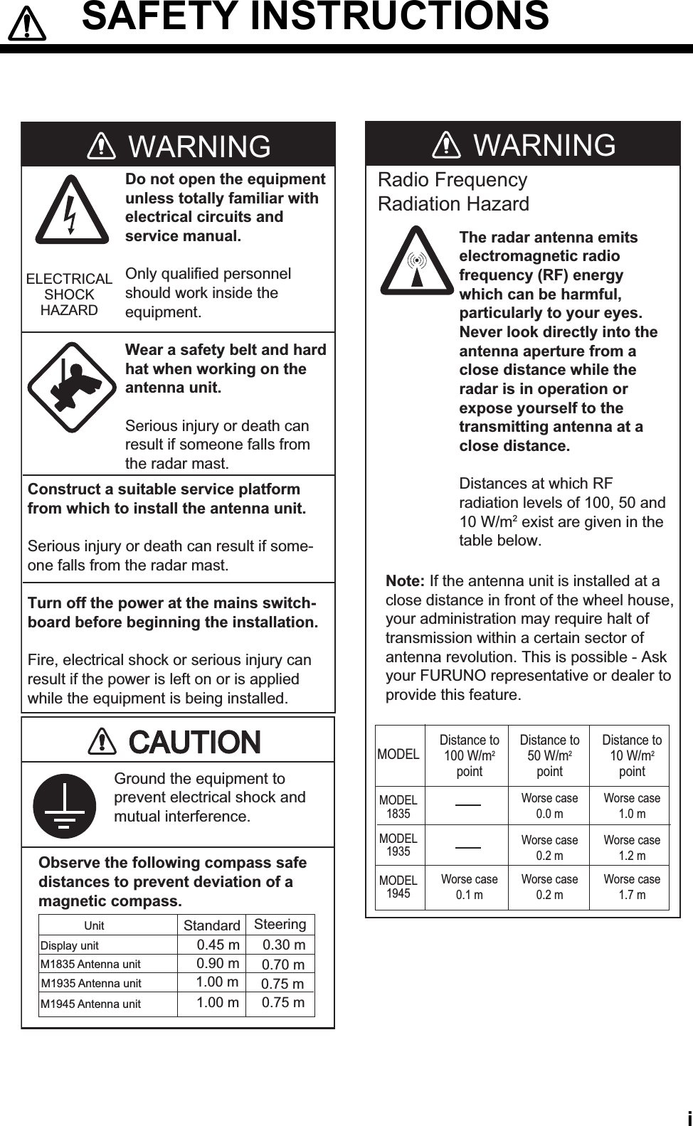 i  SAFETY INSTRUCTIONS WARNINGRadio FrequencyRadiation HazardDo not open the equipmentunless totally familiar withelectrical circuits andservice manual.Only qualified personnelshould work inside theequipment.Wear a safety belt and hardhat when working on theantenna unit.Serious injury or death canresult if someone falls fromthe radar mast.WARNINGConstruct a suitable service platformfrom which to install the antenna unit.Serious injury or death can result if some-one falls from the radar mast.Turn off the power at the mains switch-board before beginning the installation.Fire, electrical shock or serious injury canresult if the power is left on or is appliedwhile the equipment is being installed.ELECTRICALSHOCKHAZARDObserve the following compass safedistances to prevent deviation of a magnetic compass.Standard SteeringDisplay unit0.45 m 0.30 mCAUTIONCAUTIONGround the equipment toprevent electrical shock andmutual interference.M1835 Antenna unit 0.90 m 0.70 mMODELDistance to100 W/m2pointDistance to10 W/m2pointMODEL1835M1935 Antenna unit M1945 Antenna unit Unit1.00 m1.00 m0.75 m0.75 mMODEL1935MODEL1945Worse case0.1 mWorse case1.2 mWorse case1.7 mWorse case1.0 mNote: If the antenna unit is installed at aclose distance in front of the wheel house,your administration may require halt oftransmission within a certain sector ofantenna revolution. This is possible - Askyour FURUNO representative or dealer toprovide this feature.The radar antenna emits electromagnetic radio frequency (RF) energy which can be harmful, particularly to your eyes. Never look directly into the antenna aperture from a close distance while the radar is in operation or expose yourself to the transmitting antenna at a close distance. Distances at which RF radiation levels of 100, 50 and 10 W/m2 exist are given in the table below.Distance to50 W/m2pointWorse case0.0 mWorse case0.2 mWorse case0.2 m