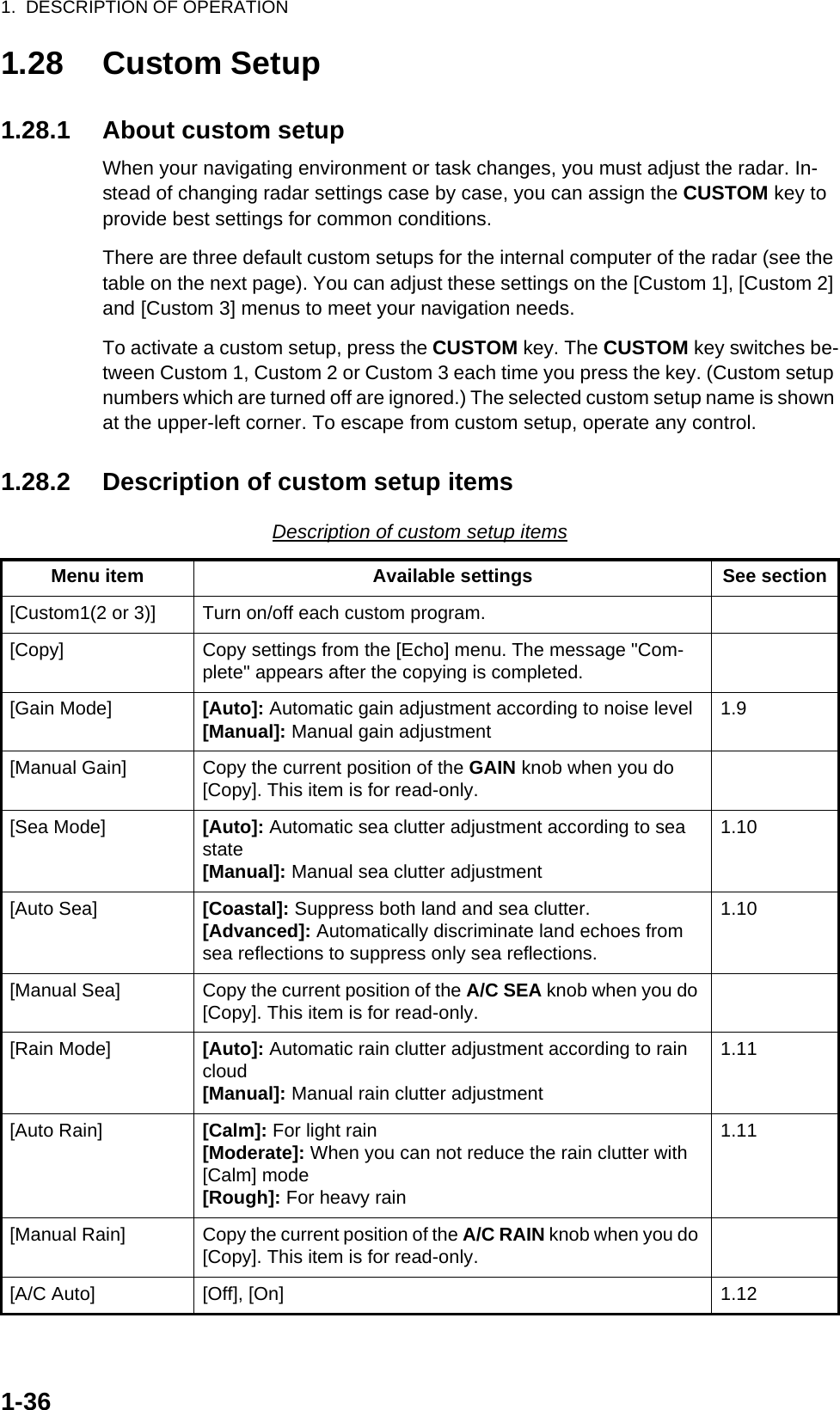 1.  DESCRIPTION OF OPERATION1-361.28 Custom Setup1.28.1 About custom setupWhen your navigating environment or task changes, you must adjust the radar. In-stead of changing radar settings case by case, you can assign the CUSTOM key to provide best settings for common conditions.There are three default custom setups for the internal computer of the radar (see the table on the next page). You can adjust these settings on the [Custom 1], [Custom 2] and [Custom 3] menus to meet your navigation needs.To activate a custom setup, press the CUSTOM key. The CUSTOM key switches be-tween Custom 1, Custom 2 or Custom 3 each time you press the key. (Custom setup numbers which are turned off are ignored.) The selected custom setup name is shown at the upper-left corner. To escape from custom setup, operate any control.1.28.2 Description of custom setup itemsDescription of custom setup itemsMenu item Available settings See section[Custom1(2 or 3)] Turn on/off each custom program.[Copy] Copy settings from the [Echo] menu. The message &quot;Com-plete&quot; appears after the copying is completed.[Gain Mode] [Auto]: Automatic gain adjustment according to noise level[Manual]: Manual gain adjustment 1.9[Manual Gain] Copy the current position of the GAIN knob when you do [Copy]. This item is for read-only.[Sea Mode] [Auto]: Automatic sea clutter adjustment according to sea state[Manual]: Manual sea clutter adjustment1.10[Auto Sea] [Coastal]: Suppress both land and sea clutter.[Advanced]: Automatically discriminate land echoes from sea reflections to suppress only sea reflections.1.10[Manual Sea] Copy the current position of the A/C SEA knob when you do [Copy]. This item is for read-only.[Rain Mode] [Auto]: Automatic rain clutter adjustment according to rain cloud[Manual]: Manual rain clutter adjustment1.11[Auto Rain] [Calm]: For light rain[Moderate]: When you can not reduce the rain clutter with [Calm] mode[Rough]: For heavy rain1.11[Manual Rain] Copy the current position of the A/C RAIN knob when you do [Copy]. This item is for read-only.[A/C Auto] [Off], [On] 1.12
