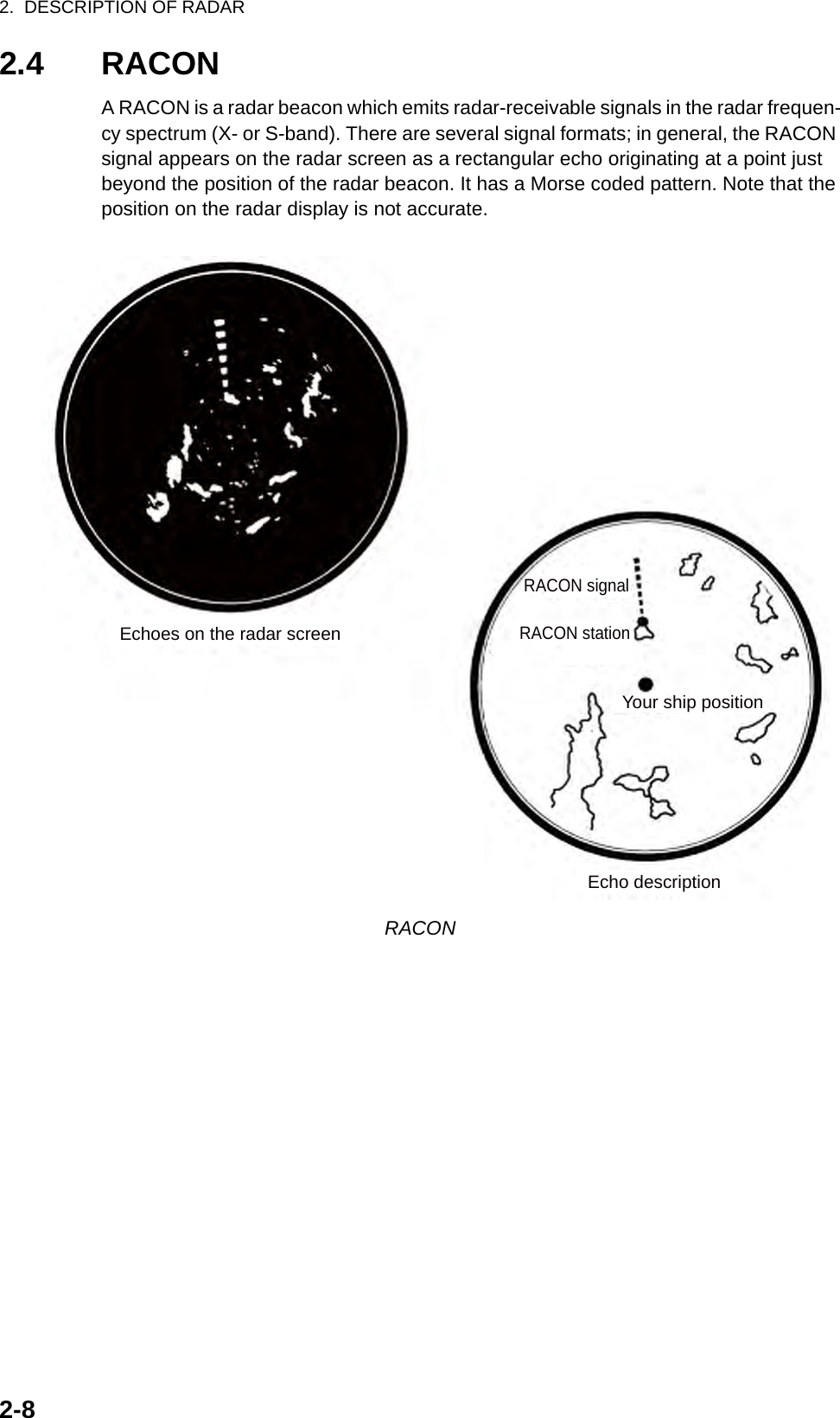 2.  DESCRIPTION OF RADAR2-82.4 RACONA RACON is a radar beacon which emits radar-receivable signals in the radar frequen-cy spectrum (X- or S-band). There are several signal formats; in general, the RACON signal appears on the radar screen as a rectangular echo originating at a point just beyond the position of the radar beacon. It has a Morse coded pattern. Note that the position on the radar display is not accurate.RACONEchoes on the radar screenEcho descriptionYour ship positionRACON signalRACON station