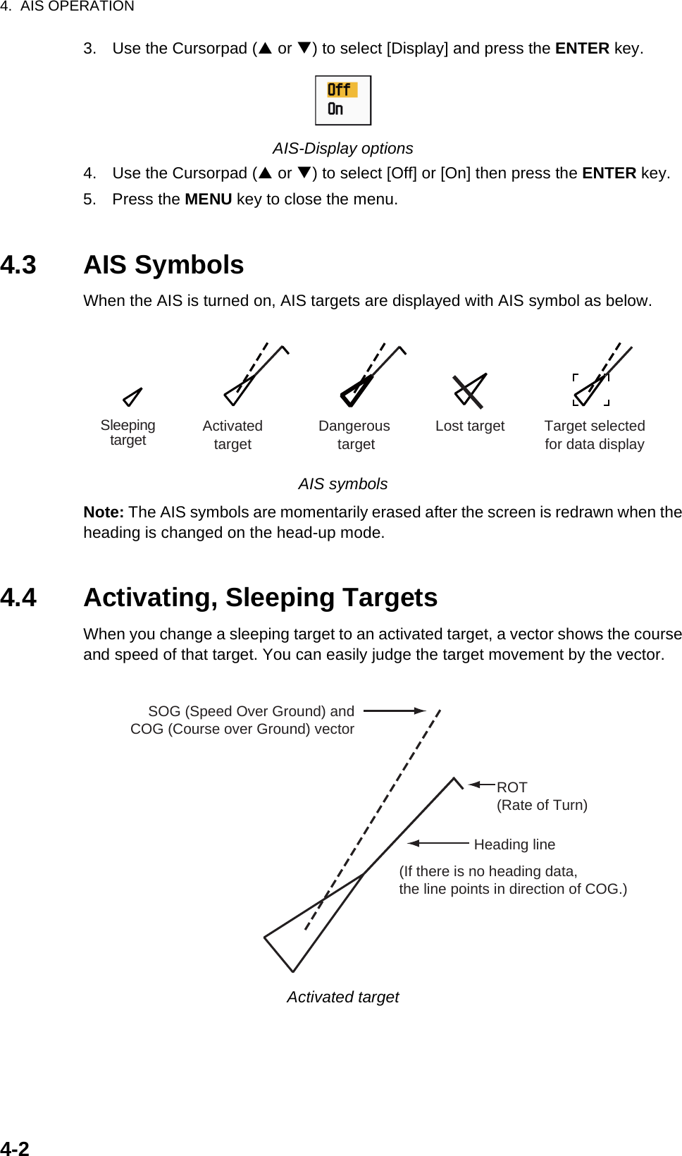 4.  AIS OPERATION4-23. Use the Cursorpad (S or T) to select [Display] and press the ENTER key.AIS-Display options4. Use the Cursorpad (S or T) to select [Off] or [On] then press the ENTER key.5. Press the MENU key to close the menu.4.3 AIS SymbolsWhen the AIS is turned on, AIS targets are displayed with AIS symbol as below.AIS symbolsNote: The AIS symbols are momentarily erased after the screen is redrawn when the heading is changed on the head-up mode.4.4 Activating, Sleeping TargetsWhen you change a sleeping target to an activated target, a vector shows the course and speed of that target. You can easily judge the target movement by the vector.Activated targetSleepingtarget ActivatedtargetDangerous targetLost target Target selectedfor data displayHeading lineSOG (Speed Over Ground) andCOG (Course over Ground) vector(If there is no heading data,the line points in direction of COG.)ROT(Rate of Turn)