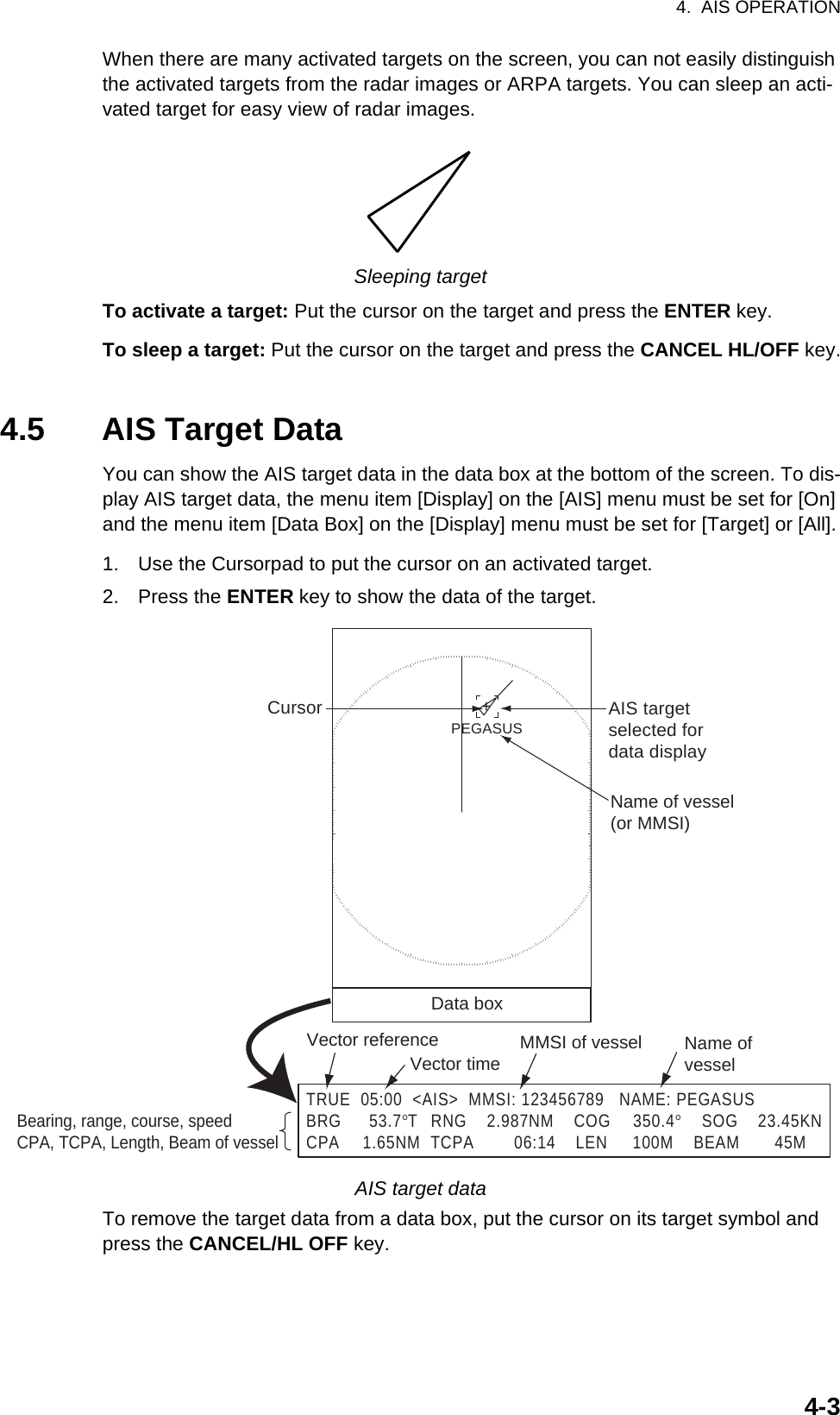 4.  AIS OPERATION4-3When there are many activated targets on the screen, you can not easily distinguish the activated targets from the radar images or ARPA targets. You can sleep an acti-vated target for easy view of radar images.Sleeping targetTo activate a target: Put the cursor on the target and press the ENTER key. To sleep a target: Put the cursor on the target and press the CANCEL HL/OFF key.4.5 AIS Target DataYou can show the AIS target data in the data box at the bottom of the screen. To dis-play AIS target data, the menu item [Display] on the [AIS] menu must be set for [On] and the menu item [Data Box] on the [Display] menu must be set for [Target] or [All].1. Use the Cursorpad to put the cursor on an activated target.2. Press the ENTER key to show the data of the target.AIS target dataTo remove the target data from a data box, put the cursor on its target symbol and press the CANCEL/HL OFF key.AIS targetselected fordata displayMMSI of vessel Name ofvessel       PEGASUSCursorData boxTRUE  05:00  &lt;AIS&gt;  MMSI: 123456789   NAME: PEGASUSBRG      53.7°T   RNG    2.987NM    COG    350.4°    SOG    23.45KNCPA    1.65NM  TCPA        06:14    LEN     100M    BEAM       45M    Vector referenceVector timeBearing, range, course, speed CPA, TCPA, Length, Beam of vessel+Name of vessel(or MMSI)
