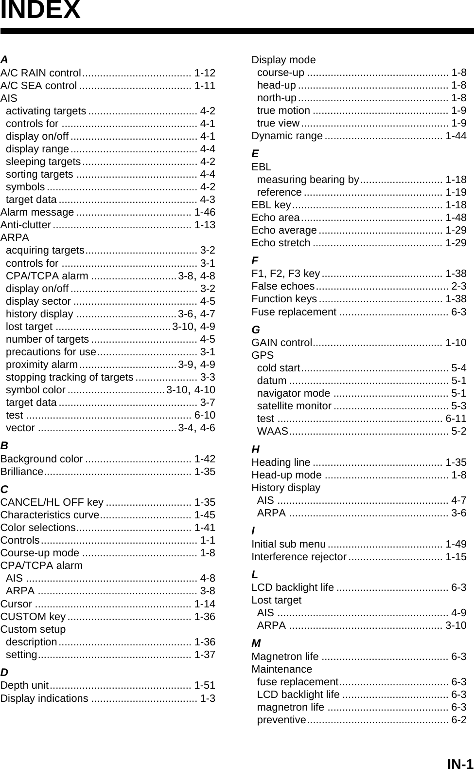 IN-1INDEXAA/C RAIN control..................................... 1-12A/C SEA control ...................................... 1-11AISactivating targets ..................................... 4-2controls for .............................................. 4-1display on/off ........................................... 4-1display range........................................... 4-4sleeping targets....................................... 4-2sorting targets ......................................... 4-4symbols ................................................... 4-2target data ............................................... 4-3Alarm message ....................................... 1-46Anti-clutter ............................................... 1-13ARPAacquiring targets...................................... 3-2controls for .............................................. 3-1CPA/TCPA alarm .............................3-8, 4-8display on/off ........................................... 3-2display sector .......................................... 4-5history display ..................................3-6, 4-7lost target ....................................... 3-10, 4-9number of targets .................................... 4-5precautions for use.................................. 3-1proximity alarm.................................3-9, 4-9stopping tracking of targets ..................... 3-3symbol color .................................3-10, 4-10target data ............................................... 3-7test ........................................................ 6-10vector ............................................... 3-4, 4-6BBackground color .................................... 1-42Brilliance.................................................. 1-35CCANCEL/HL OFF key ............................. 1-35Characteristics curve............................... 1-45Color selections....................................... 1-41Controls..................................................... 1-1Course-up mode ....................................... 1-8CPA/TCPA alarmAIS .......................................................... 4-8ARPA ...................................................... 3-8Cursor ..................................................... 1-14CUSTOM key .......................................... 1-36Custom setupdescription............................................. 1-36setting.................................................... 1-37DDepth unit................................................ 1-51Display indications .................................... 1-3Display modecourse-up ................................................ 1-8head-up ................................................... 1-8north-up................................................... 1-8true motion .............................................. 1-9true view.................................................. 1-9Dynamic range ........................................ 1-44EEBLmeasuring bearing by............................ 1-18reference ............................................... 1-19EBL key................................................... 1-18Echo area................................................ 1-48Echo average .......................................... 1-29Echo stretch ............................................ 1-29FF1, F2, F3 key ......................................... 1-38False echoes............................................. 2-3Function keys .......................................... 1-38Fuse replacement ..................................... 6-3GGAIN control............................................ 1-10GPScold start.................................................. 5-4datum ...................................................... 5-1navigator mode ....................................... 5-1satellite monitor ....................................... 5-3test ........................................................ 6-11WAAS...................................................... 5-2HHeading line ............................................ 1-35Head-up mode .......................................... 1-8History displayAIS .......................................................... 4-7ARPA ...................................................... 3-6IInitial sub menu ....................................... 1-49Interference rejector ................................ 1-15LLCD backlight life ...................................... 6-3Lost targetAIS .......................................................... 4-9ARPA .................................................... 3-10MMagnetron life ........................................... 6-3Maintenancefuse replacement..................................... 6-3LCD backlight life .................................... 6-3magnetron life ......................................... 6-3preventive................................................ 6-2