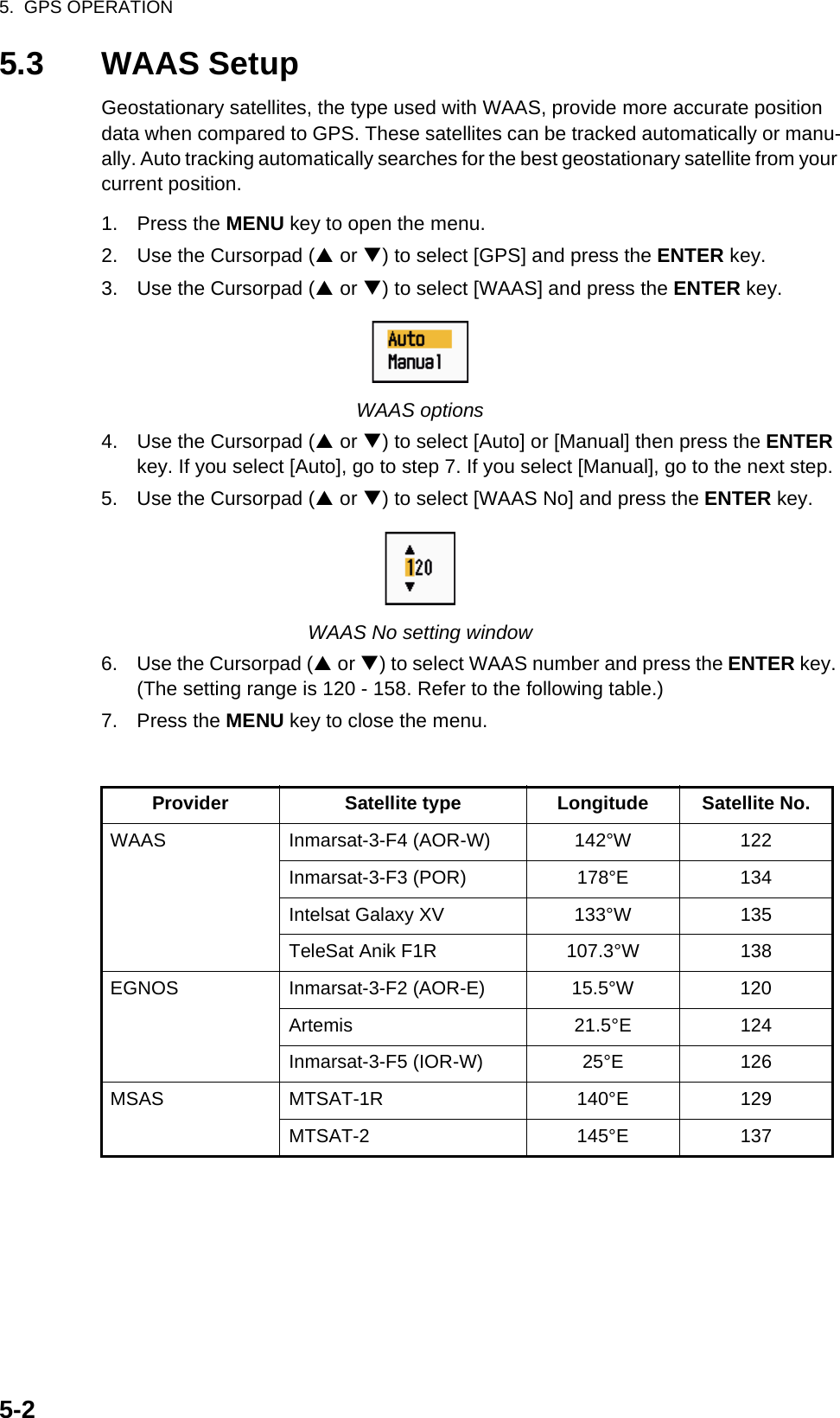 5.  GPS OPERATION5-25.3 WAAS SetupGeostationary satellites, the type used with WAAS, provide more accurate position data when compared to GPS. These satellites can be tracked automatically or manu-ally. Auto tracking automatically searches for the best geostationary satellite from your current position.1. Press the MENU key to open the menu.2. Use the Cursorpad (S or T) to select [GPS] and press the ENTER key.3. Use the Cursorpad (S or T) to select [WAAS] and press the ENTER key.WAAS options4. Use the Cursorpad (S or T) to select [Auto] or [Manual] then press the ENTER key. If you select [Auto], go to step 7. If you select [Manual], go to the next step.5. Use the Cursorpad (S or T) to select [WAAS No] and press the ENTER key.WAAS No setting window6. Use the Cursorpad (S or T) to select WAAS number and press the ENTER key. (The setting range is 120 - 158. Refer to the following table.)7. Press the MENU key to close the menu.Provider Satellite type Longitude Satellite No.WAAS Inmarsat-3-F4 (AOR-W) 142°W 122Inmarsat-3-F3 (POR) 178°E 134Intelsat Galaxy XV 133°W 135TeleSat Anik F1R 107.3°W 138EGNOS Inmarsat-3-F2 (AOR-E) 15.5°W 120Artemis 21.5°E 124Inmarsat-3-F5 (IOR-W) 25°E 126MSAS MTSAT-1R 140°E 129MTSAT-2 145°E 137