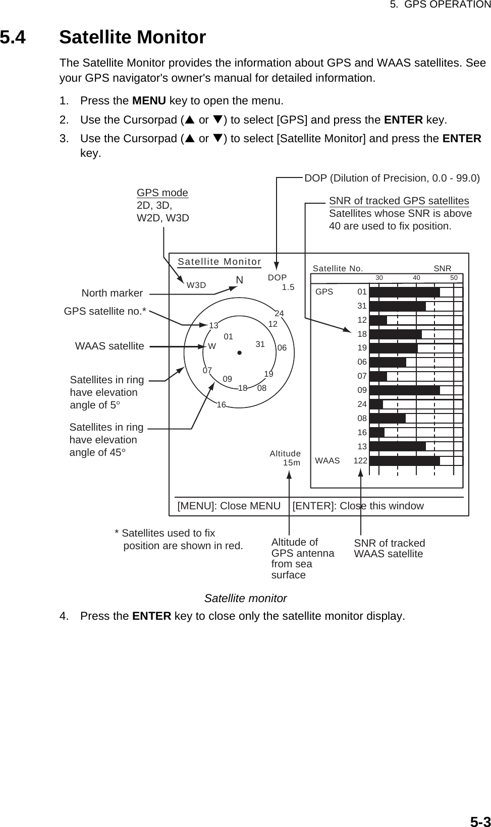 5.  GPS OPERATION5-35.4 Satellite MonitorThe Satellite Monitor provides the information about GPS and WAAS satellites. See your GPS navigator&apos;s owner&apos;s manual for detailed information.1. Press the MENU key to open the menu.2. Use the Cursorpad (S or T) to select [GPS] and press the ENTER key.3. Use the Cursorpad (S or T) to select [Satellite Monitor] and press the ENTER key.Satellite monitor4. Press the ENTER key to close only the satellite monitor display.06W3D DOP1.515m13Altitude01GPSWAAS122416SNRSatellite No.30 40 50122013118190607090813North markerDOP (Dilution of Precision, 0.0 - 99.0)SNR of tracked GPS satellitesSatellites whose SNR is above40 are used to fix position.GPS mode2D, 3D,W2D, W3DGPS satellite no.*WAAS satelliteSatellites in ring have elevationangle of 5°Satellites in ring have elevationangle of 45°Altitude ofGPS antennafrom seasurfaceSNR of trackedWAAS satelliteWN[MENU]: Close MENU    [ENTER]: Close this window* Satellites used to fix   position are shown in red.Satellite Monitor0109241219180713160831