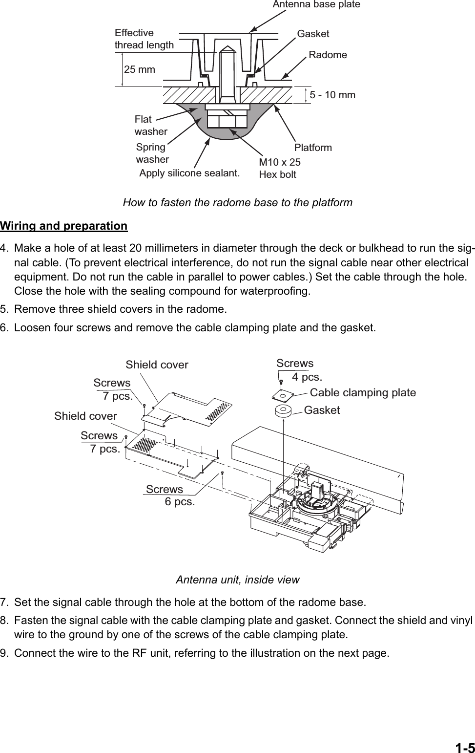 1-5How to fasten the radome base to the platformWiring and preparation4. Make a hole of at least 20 millimeters in diameter through the deck or bulkhead to run the sig-nal cable. (To prevent electrical interference, do not run the signal cable near other electrical equipment. Do not run the cable in parallel to power cables.) Set the cable through the hole.  Close the hole with the sealing compound for waterproofing.5. Remove three shield covers in the radome.6. Loosen four screws and remove the cable clamping plate and the gasket. Antenna unit, inside view7. Set the signal cable through the hole at the bottom of the radome base.8. Fasten the signal cable with the cable clamping plate and gasket. Connect the shield and vinyl wire to the ground by one of the screws of the cable clamping plate.9. Connect the wire to the RF unit, referring to the illustration on the next page.FlatwasherSpringwasherPlatformAntenna base plateM10 x 25Hex boltRadome5 - 10 mmApply silicone sealant.Effectivethread length25 mmGasketShield coverShield coverScrews   7 pcs.Screws   7 pcs.Screws      6 pcs.Screws     4 pcs.GasketCable clamping plate