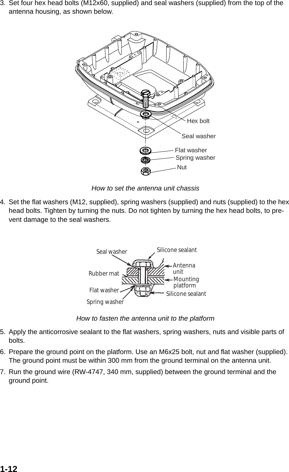 1-123. Set four hex head bolts (M12x60, supplied) and seal washers (supplied) from the top of the antenna housing, as shown below. How to set the antenna unit chassis4. Set the flat washers (M12, supplied), spring washers (supplied) and nuts (supplied) to the hex head bolts. Tighten by turning the nuts. Do not tighten by turning the hex head bolts, to pre-vent damage to the seal washers. How to fasten the antenna unit to the platform5. Apply the anticorrosive sealant to the flat washers, spring washers, nuts and visible parts of bolts.6. Prepare the ground point on the platform. Use an M6x25 bolt, nut and flat washer (supplied). The ground point must be within 300 mm from the ground terminal on the antenna unit.7. Run the ground wire (RW-4747, 340 mm, supplied) between the ground terminal and the ground point.Hex boltSeal washerFlat washerSpring washerNutAntennaunitMountingplatformSilicone sealantFlat washerRubber matSeal washer Silicone sealantSpring washer