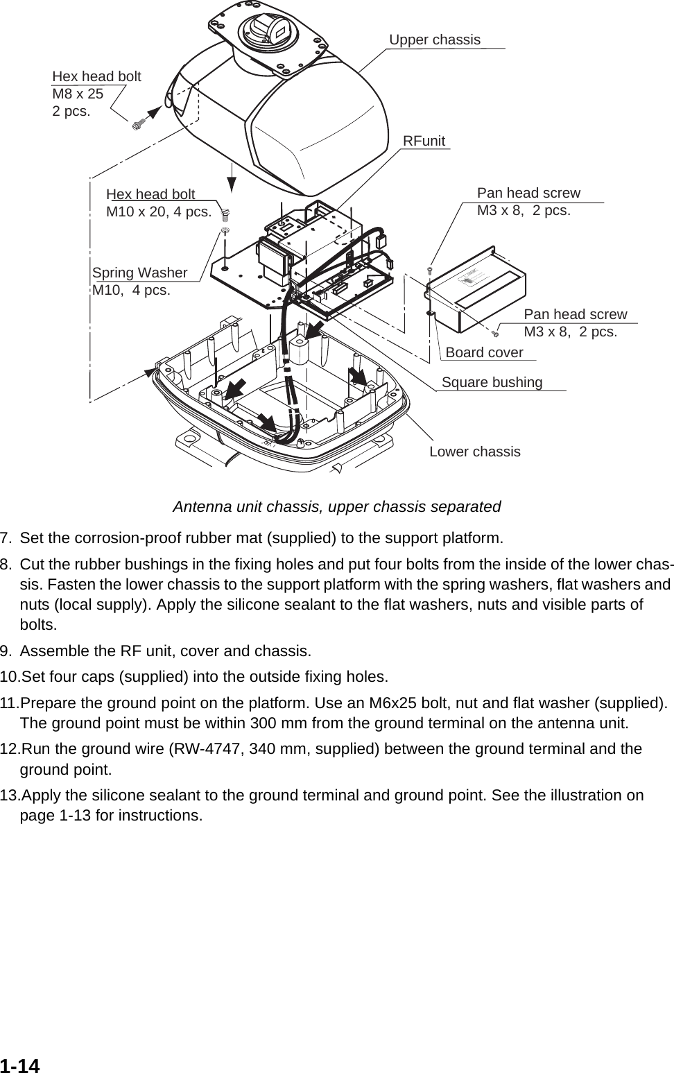 1-14 Antenna unit chassis, upper chassis separated7. Set the corrosion-proof rubber mat (supplied) to the support platform.8. Cut the rubber bushings in the fixing holes and put four bolts from the inside of the lower chas-sis. Fasten the lower chassis to the support platform with the spring washers, flat washers and nuts (local supply). Apply the silicone sealant to the flat washers, nuts and visible parts of bolts. 9. Assemble the RF unit, cover and chassis.10.Set four caps (supplied) into the outside fixing holes.11.Prepare the ground point on the platform. Use an M6x25 bolt, nut and flat washer (supplied). The ground point must be within 300 mm from the ground terminal on the antenna unit.12.Run the ground wire (RW-4747, 340 mm, supplied) between the ground terminal and the ground point.13.Apply the silicone sealant to the ground terminal and ground point. See the illustration on page 1-13 for instructions. RFunitHex head boltM10 x 20, 4 pcs.Hex head boltM8 x 25 2 pcs.Spring WasherM10,  4 pcs.Board coverPan head screwM3 x 8,  2 pcs.Upper chassisSquare bushingLower chassisPan head screwM3 x 8,  2 pcs.