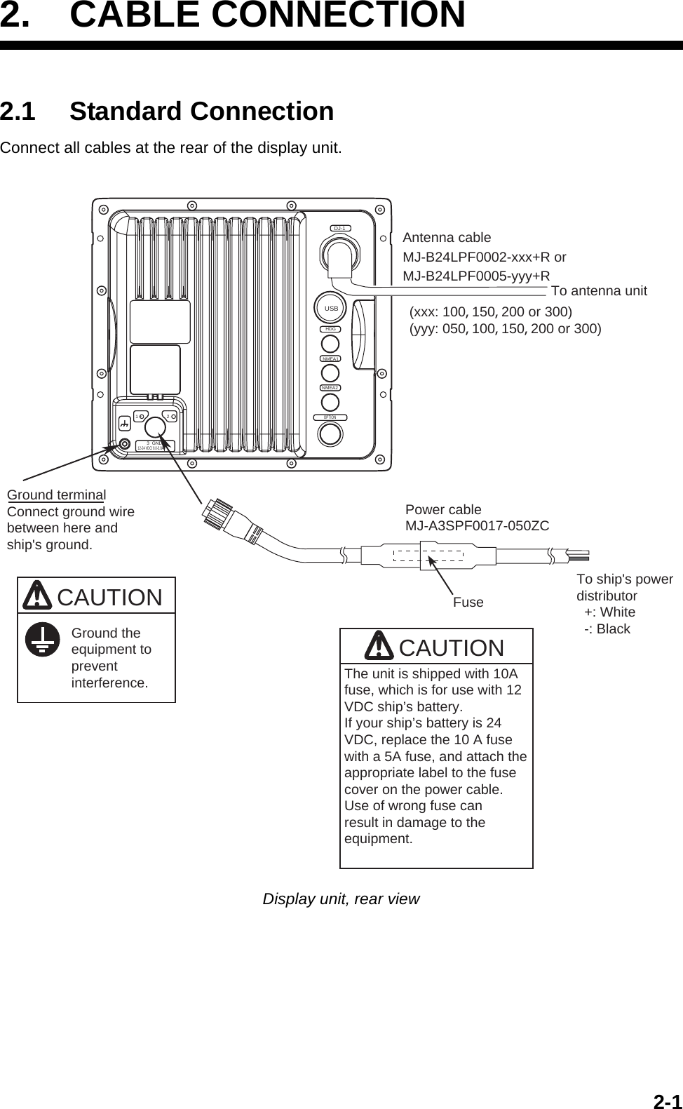 2-12. CABLE CONNECTION2.1 Standard ConnectionConnect all cables at the rear of the display unit. Display unit, rear viewAntenna cableMJ-B24LPF0002-xxx+R orMJ-B24LPF0005-yyy+RCAUTIONGround terminalConnect ground wire between here andship&apos;s ground.Ground theequipment toprevent interference.CAUTIONNMEA1NMEA2HDGDJ-1OPTION12-24 VDC/ 8.0-3.8A3  GND1 + 2 -USBPower cable MJ-A3SPF0017-050ZCFuseTo ship&apos;s power distributor  +: White  -: BlackTo antenna unit(xxx: 100, 150, 200 or 300)(yyy: 050, 100, 150, 200 or 300)The unit is shipped with 10A fuse, which is for use with 12 VDC ship’s battery.If your ship’s battery is 24 VDC, replace the 10 A fuse with a 5A fuse, and attach the appropriate label to the fuse cover on the power cable.Use of wrong fuse canresult in damage to theequipment.