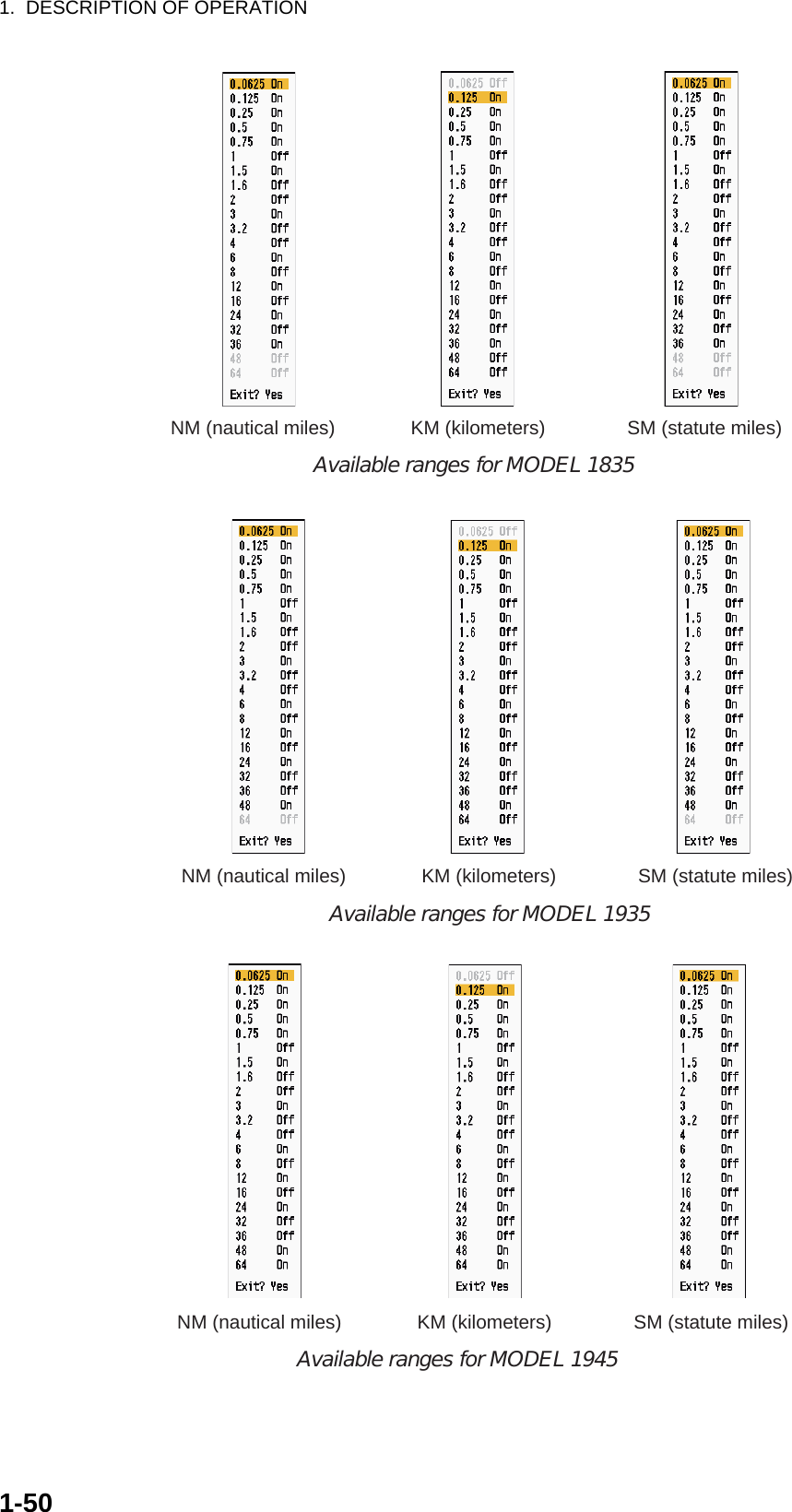 1.  DESCRIPTION OF OPERATION1-50NM (nautical miles) KM (kilometers) SM (statute miles)Available ranges for MODEL 1835NM (nautical miles) KM (kilometers) SM (statute miles)Available ranges for MODEL 1935NM (nautical miles) KM (kilometers) SM (statute miles)Available ranges for MODEL 1945