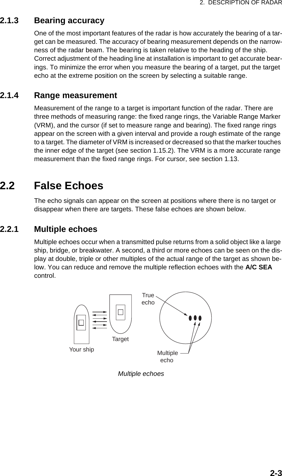 2.  DESCRIPTION OF RADAR2-32.1.3 Bearing accuracyOne of the most important features of the radar is how accurately the bearing of a tar-get can be measured. The accuracy of bearing measurement depends on the narrow-ness of the radar beam. The bearing is taken relative to the heading of the ship. Correct adjustment of the heading line at installation is important to get accurate bear-ings. To minimize the error when you measure the bearing of a target, put the target echo at the extreme position on the screen by selecting a suitable range.2.1.4 Range measurementMeasurement of the range to a target is important function of the radar. There are three methods of measuring range: the fixed range rings, the Variable Range Marker (VRM), and the cursor (if set to measure range and bearing). The fixed range rings appear on the screen with a given interval and provide a rough estimate of the range to a target. The diameter of VRM is increased or decreased so that the marker touches the inner edge of the target (see section 1.15.2). The VRM is a more accurate range measurement than the fixed range rings. For cursor, see section 1.13.2.2 False EchoesThe echo signals can appear on the screen at positions where there is no target or disappear when there are targets. These false echoes are shown below.2.2.1 Multiple echoesMultiple echoes occur when a transmitted pulse returns from a solid object like a large ship, bridge, or breakwater. A second, a third or more echoes can be seen on the dis-play at double, triple or other multiples of the actual range of the target as shown be-low. You can reduce and remove the multiple reflection echoes with the A/C SEA control.Multiple echoesYour shipTargetTrueechoMultipleecho 