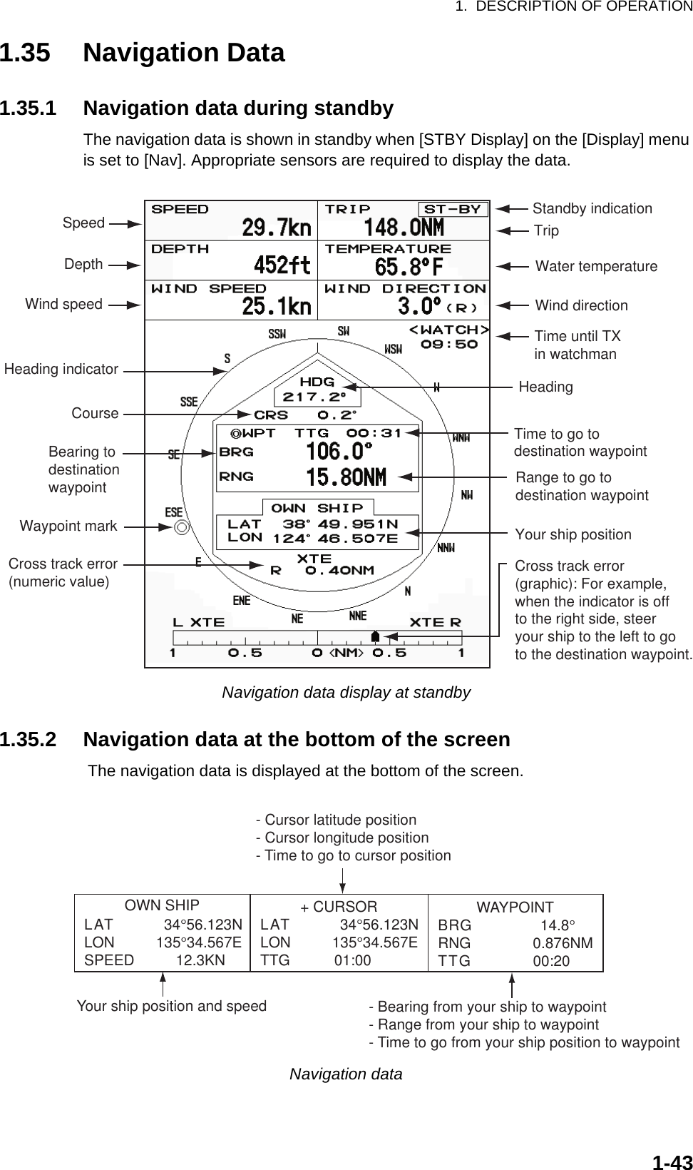 1.  DESCRIPTION OF OPERATION1-431.35 Navigation Data1.35.1 Navigation data during standbyThe navigation data is shown in standby when [STBY Display] on the [Display] menu is set to [Nav]. Appropriate sensors are required to display the data.Navigation data display at standby1.35.2 Navigation data at the bottom of the screen The navigation data is displayed at the bottom of the screen.Navigation dataSpeed Standby indicationDepth Water temperatureTripWind speed Wind directionTime until TXin watchmanHeading indicatorHeadingCourseTime to go todestination waypointBearing todestinationwaypoint Range to go todestination waypointWaypoint mark Your ship positionCross track error(numeric value) Cross track error(graphic): For example,when the indicator is offto the right side, steeryour ship to the left to goto the destination waypoint.- Cursor latitude position- Cursor longitude position- Time to go to cursor positionYour ship position and speed - Bearing from your ship to waypoint- Range from your ship to waypoint- Time to go from your ship position to waypointLAT            34°56.123NLON          135°34.567ESPEED          12.3KNLAT            34°56.123NLON          135°34.567ETTG           01:00BRG                      14.8°RNG               0.876NMTTG              00:20OWN SHIP + CURSOR WAYPOINT