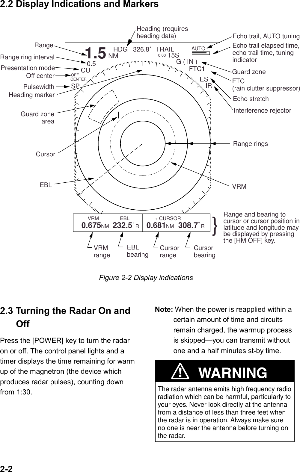 2-22.2 Display Indications and Markers TRAIL15SG ( IN )FTC1ESIR0.5RangeRange ring intervalEcho trail, AUTO tuningEcho trail elapsed time,echo trail time, tuning indicatorGuard zoneFTC(rain clutter suppressor)Echo stretchInterference rejectorEBLRange ringsCursorHeading markerGuard zoneareaVRM1.5NMHDG   326.8˚SPPulsewidthHeading (requiresheading data)CU OFFCENTEROff center0:00VRMrange EBLbearing Cursorrange Cursorbearing}Range and bearing to cursor or cursor position in latitude and longitude may be displayed by pressing the [HM OFF] key.Presentation mode        VRM               EBL                  + CURSOR    0.675NM  232.5˚R    0.681NM  308.7˚R AUTOFigure 2-2 Display indications2.3 Turning the Radar On andOffPress the [POWER] key to turn the radaron or off. The control panel lights and atimer displays the time remaining for warmup of the magnetron (the device whichproduces radar pulses), counting downfrom 1:30.Note: When the power is reapplied within acertain amount of time and circuitsremain charged, the warmup processis skipped—you can transmit withoutone and a half minutes st-by time.The radar antenna emits high frequency radio radiation which can be harmful, particularly to your eyes. Never look directly at the antenna from a distance of less than three feet when the radar is in operation. Always make sure no one is near the antenna before turning on the radar.WARNING!