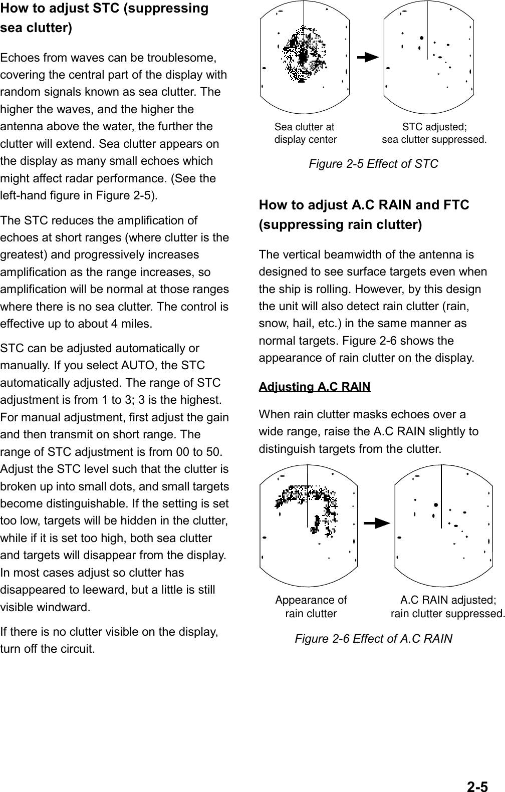 2-5How to adjust STC (suppressingsea clutter)Echoes from waves can be troublesome,covering the central part of the display withrandom signals known as sea clutter. Thehigher the waves, and the higher theantenna above the water, the further theclutter will extend. Sea clutter appears onthe display as many small echoes whichmight affect radar performance. (See theleft-hand figure in Figure 2-5).The STC reduces the amplification ofechoes at short ranges (where clutter is thegreatest) and progressively increasesamplification as the range increases, soamplification will be normal at those rangeswhere there is no sea clutter. The control iseffective up to about 4 miles.STC can be adjusted automatically ormanually. If you select AUTO, the STCautomatically adjusted. The range of STCadjustment is from 1 to 3; 3 is the highest.For manual adjustment, first adjust the gainand then transmit on short range. Therange of STC adjustment is from 00 to 50.Adjust the STC level such that the clutter isbroken up into small dots, and small targetsbecome distinguishable. If the setting is settoo low, targets will be hidden in the clutter,while if it is set too high, both sea clutterand targets will disappear from the display.In most cases adjust so clutter hasdisappeared to leeward, but a little is stillvisible windward.If there is no clutter visible on the display,turn off the circuit.Sea clutter atdisplay center STC adjusted;sea clutter suppressed.Figure 2-5 Effect of STCHow to adjust A.C RAIN and FTC(suppressing rain clutter)The vertical beamwidth of the antenna isdesigned to see surface targets even whenthe ship is rolling. However, by this designthe unit will also detect rain clutter (rain,snow, hail, etc.) in the same manner asnormal targets. Figure 2-6 shows theappearance of rain clutter on the display.Adjusting A.C RAINWhen rain clutter masks echoes over awide range, raise the A.C RAIN slightly todistinguish targets from the clutter.Appearance ofrain clutter A.C RAIN adjusted;rain clutter suppressed.Figure 2-6 Effect of A.C RAIN