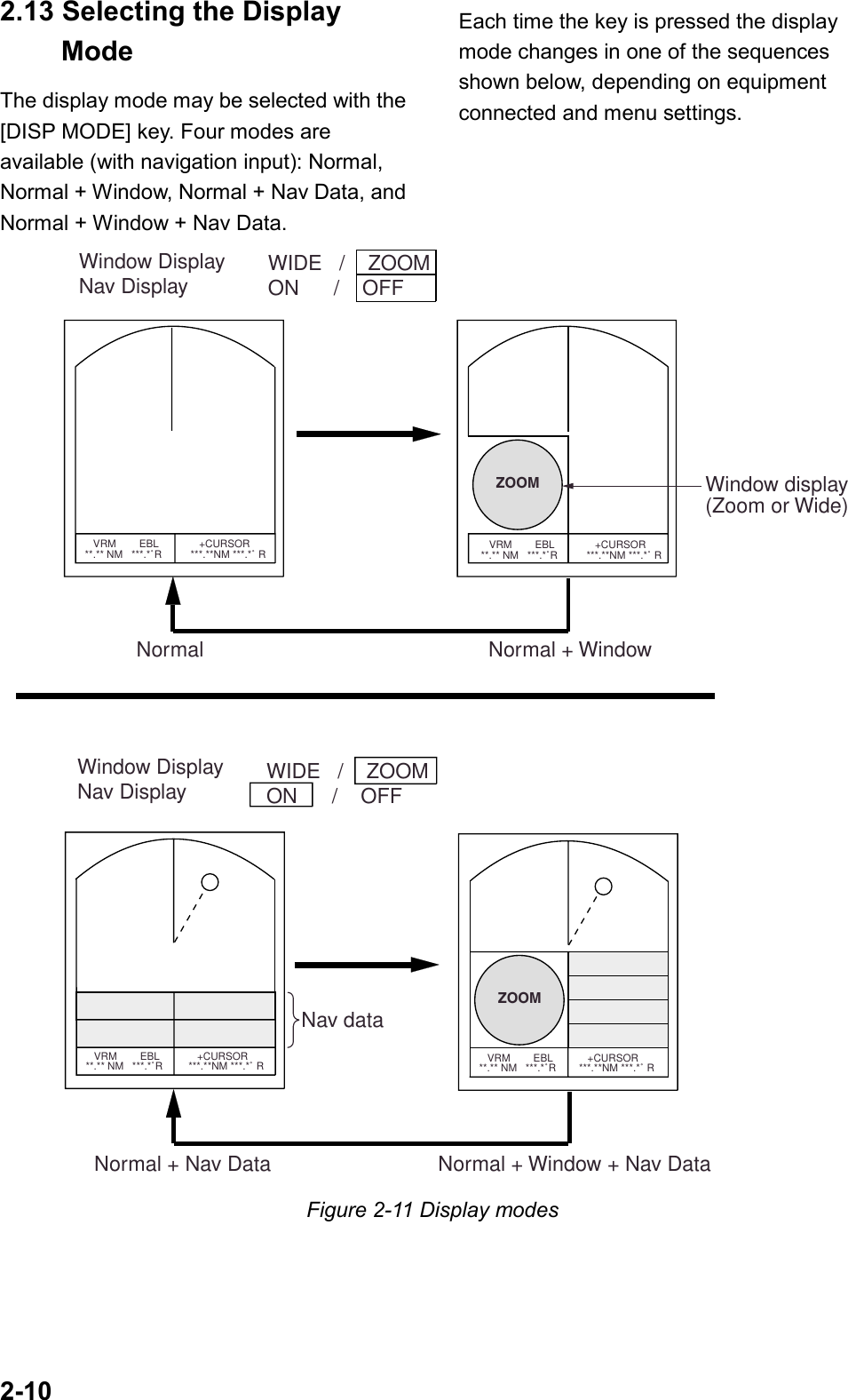 2-102.13 Selecting the Display ModeThe display mode may be selected with the[DISP MODE] key. Four modes areavailable (with navigation input): Normal,Normal + Window, Normal + Nav Data, andNormal + Window + Nav Data.Each time the key is pressed the displaymode changes in one of the sequencesshown below, depending on equipmentconnected and menu settings.Window DisplayNav Display    WIDE   /    ZOOMON      /    OFF      VRM        EBL              +CURSOR   **.** NM   ***.*˚R          ***.**NM ***.*˚ R       VRM        EBL              +CURSOR   **.** NM   ***.*˚R          ***.**NM ***.*˚ RZOOM      VRM        EBL             +CURSOR   **.** NM   ***.*˚R         ***.**NM ***.*˚ RWIDE   /    ZOOMON      /    OFFWindow DisplayNav Display         VRM        EBL            +CURSOR   **.** NM   ***.*˚R        ***.**NM ***.*˚ RZOOMWindow display(Zoom or Wide)Normal Normal + WindowNormal + Nav Data Normal + Window + Nav DataNav dataFigure 2-11 Display modes