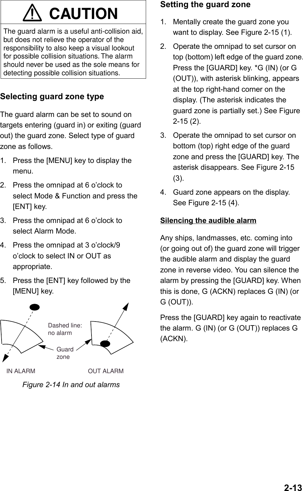 2-13The guard alarm is a useful anti-collision aid, but does not relieve the operator of the responsibility to also keep a visual lookout for possible collision situations. The alarm should never be used as the sole means for detecting possible collision situations.CAUTIONSelecting guard zone typeThe guard alarm can be set to sound ontargets entering (guard in) or exiting (guardout) the guard zone. Select type of guardzone as follows.1. Press the [MENU] key to display themenu.2. Press the omnipad at 6 o’clock toselect Mode &amp; Function and press the[ENT] key.3. Press the omnipad at 6 o’clock toselect Alarm Mode.4. Press the omnipad at 3 o’clock/9o’clock to select IN or OUT asappropriate.5. Press the [ENT] key followed by the[MENU] key.Dashed line:no alarmIN ALARM                               OUT ALARMGuardzoneFigure 2-14 In and out alarmsSetting the guard zone1. Mentally create the guard zone youwant to display. See Figure 2-15 (1).2. Operate the omnipad to set cursor ontop (bottom) left edge of the guard zone.Press the [GUARD] key. *G (IN) (or G(OUT)), with asterisk blinking, appearsat the top right-hand corner on thedisplay. (The asterisk indicates theguard zone is partially set.) See Figure2-15 (2).3. Operate the omnipad to set cursor onbottom (top) right edge of the guardzone and press the [GUARD] key. Theasterisk disappears. See Figure 2-15(3).4. Guard zone appears on the display.See Figure 2-15 (4).Silencing the audible alarmAny ships, landmasses, etc. coming into(or going out of) the guard zone will triggerthe audible alarm and display the guardzone in reverse video. You can silence thealarm by pressing the [GUARD] key. Whenthis is done, G (ACKN) replaces G (IN) (orG (OUT)).Press the [GUARD] key again to reactivatethe alarm. G (IN) (or G (OUT)) replaces G(ACKN).