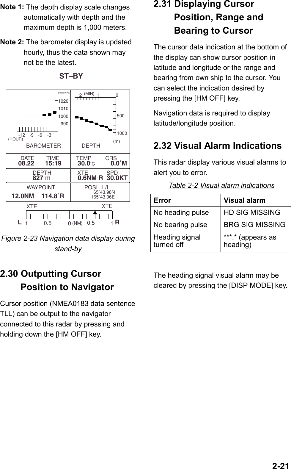 2-21Note 1: The depth display scale changesautomatically with depth and themaximum depth is 1,000 meters.Note 2: The barometer display is updatedhourly, thus the data shown maynot be the latest.      DATE        TIME           TEMP         CRS   08.22      15:19         30.0˚C          0.0˚M DEPTH                 XTE            SPD827 m               0.6NM R  30.0KT    WAYPOINT                   POSI   L/L                                         65˚43.98N                                                       165˚43.96EXTE1 100.5 0.5XTE(NM)L RBAROMETER DEPTH05001000(m)12(MIN)-12 -9 -6 -3102010101000  990(HOUR)(mbar/hPa)ST–BY12.0NM    114.8˚RFigure 2-23 Navigation data display duringstand-by2.30 Outputting Cursor  Position to NavigatorCursor position (NMEA0183 data sentenceTLL) can be output to the navigatorconnected to this radar by pressing andholding down the [HM OFF] key.2.31 Displaying Cursor  Position, Range and  Bearing to CursorThe cursor data indication at the bottom ofthe display can show cursor position inlatitude and longitude or the range andbearing from own ship to the cursor. Youcan select the indication desired bypressing the [HM OFF] key.Navigation data is required to displaylatitude/longitude position.2.32 Visual Alarm IndicationsThis radar display various visual alarms toalert you to error.Table 2-2 Visual alarm indicationsError Visual alarmNo heading pulse HD SIG MISSINGNo bearing pulse BRG SIG MISSINGHeading signalturned off***.* (appears asheading)The heading signal visual alarm may becleared by pressing the [DISP MODE] key.