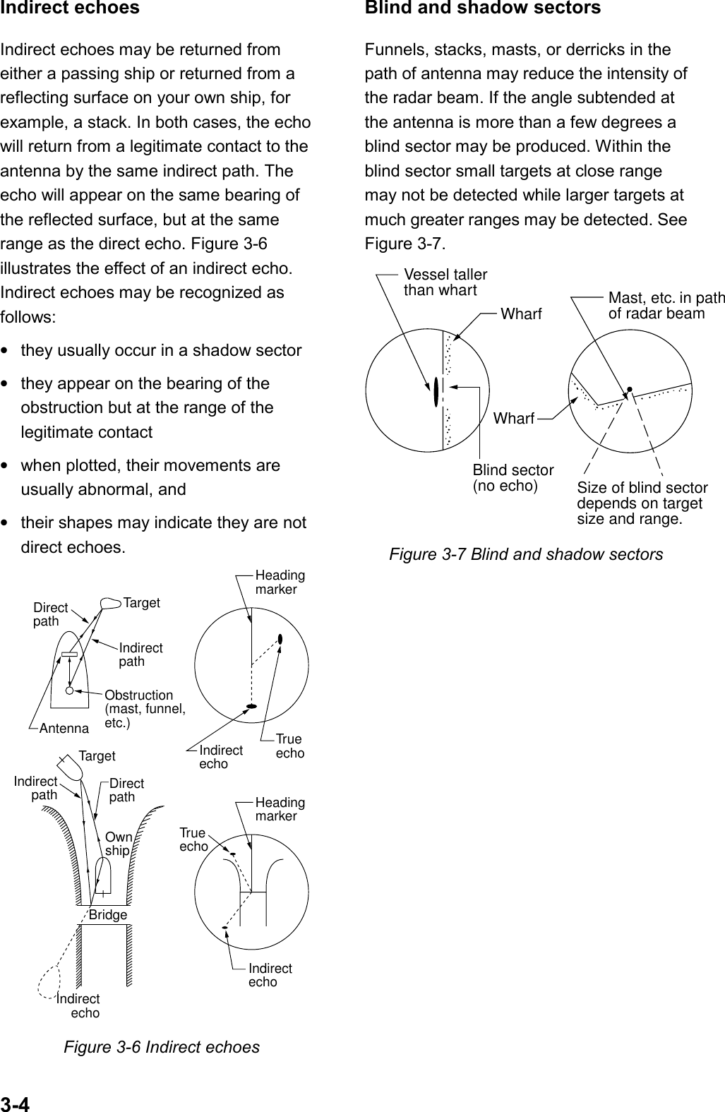 3-4Indirect echoesIndirect echoes may be returned fromeither a passing ship or returned from areflecting surface on your own ship, forexample, a stack. In both cases, the echowill return from a legitimate contact to theantenna by the same indirect path. Theecho will appear on the same bearing ofthe reflected surface, but at the samerange as the direct echo. Figure 3-6illustrates the effect of an indirect echo.Indirect echoes may be recognized asfollows:•they usually occur in a shadow sector•they appear on the bearing of theobstruction but at the range of thelegitimate contact•when plotted, their movements areusually abnormal, and•their shapes may indicate they are notdirect echoes.HeadingmarkerIndirectechoTrueechoHeadingmarkerIndirectechoTrueechoDirectpathTargetIndirectpathObstruction(mast, funnel,etc.)AntennaBridgeIndirectechoTargetIndirectpath DirectpathOwnshipFigure 3-6 Indirect echoesBlind and shadow sectorsFunnels, stacks, masts, or derricks in thepath of antenna may reduce the intensity ofthe radar beam. If the angle subtended atthe antenna is more than a few degrees ablind sector may be produced. Within theblind sector small targets at close rangemay not be detected while larger targets atmuch greater ranges may be detected. SeeFigure 3-7.Vessel tallerthan whartWharfWharfBlind sector(no echo)Mast, etc. in pathof radar beamSize of blind sectordepends on targetsize and range.Figure 3-7 Blind and shadow sectors