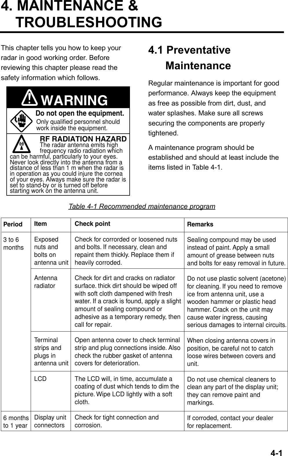 4-14. MAINTENANCE &amp;  TROUBLESHOOTINGThis chapter tells you how to keep yourradar in good working order. Beforereviewing this chapter please read thesafety information which follows.Do not open the equipment.                Only qualified personnel should                 work inside the equipment.  RF RADIATION HAZARD                  The radar antenna emits high                   frequency radio radiation which can be harmful, particularly to your eyes. Never look directly into the antenna from a distance of less than 1 m when the radar is in operation as you could injure the cornea of your eyes. Always make sure the radar is set to stand-by or is turned off before starting work on the antenna unit.WARNING4.1 PreventativeMaintenanceRegular maintenance is important for goodperformance. Always keep the equipmentas free as possible from dirt, dust, andwater splashes. Make sure all screwssecuring the components are properlytightened.A maintenance program should beestablished and should at least include theitems listed in Table 4-1.Table 4-1 Recommended maintenance programPeriod3 to 6months6 monthsto 1 yearItemExposednuts and bolts on antenna unitAntennaradiatorTerminalstrips andplugs in antenna unitLCDDisplay unit connectorsCheck pointCheck for corrorded or loosened nuts and bolts. If necessary, clean and repaint them thickly. Replace them if heavily corroded.Check for dirt and cracks on radiator surface. thick dirt should be wiped off with soft cloth dampened with fresh water. If a crack is found, apply a slight amount of sealing compound or adhesive as a temporary remedy, then call for repair.Open antenna cover to check terminal strip and plug connections inside. Also check the rubber gasket of antenna covers for deterioration.The LCD will, in time, accumulate a coating of dust which tends to dim the picture. Wipe LCD lightly with a soft cloth.Check for tight connection and corrosion.RemarksSealing compound may be used instead of paint. Apply a small amount of grease between nuts and bolts for easy removal in future.Do not use plastic solvent (acetone) for cleaning. If you need to remove ice from antenna unit, use a wooden hammer or plastic head hammer. Crack on the unit may cause water ingress, causing serious damages to internal circuits.When closing antenna covers in position, be careful not to catch loose wires between covers and unit.Do not use chemical cleaners to clean any part of the display unit; they can remove paint and markings.If corroded, contact your dealerfor replacement.