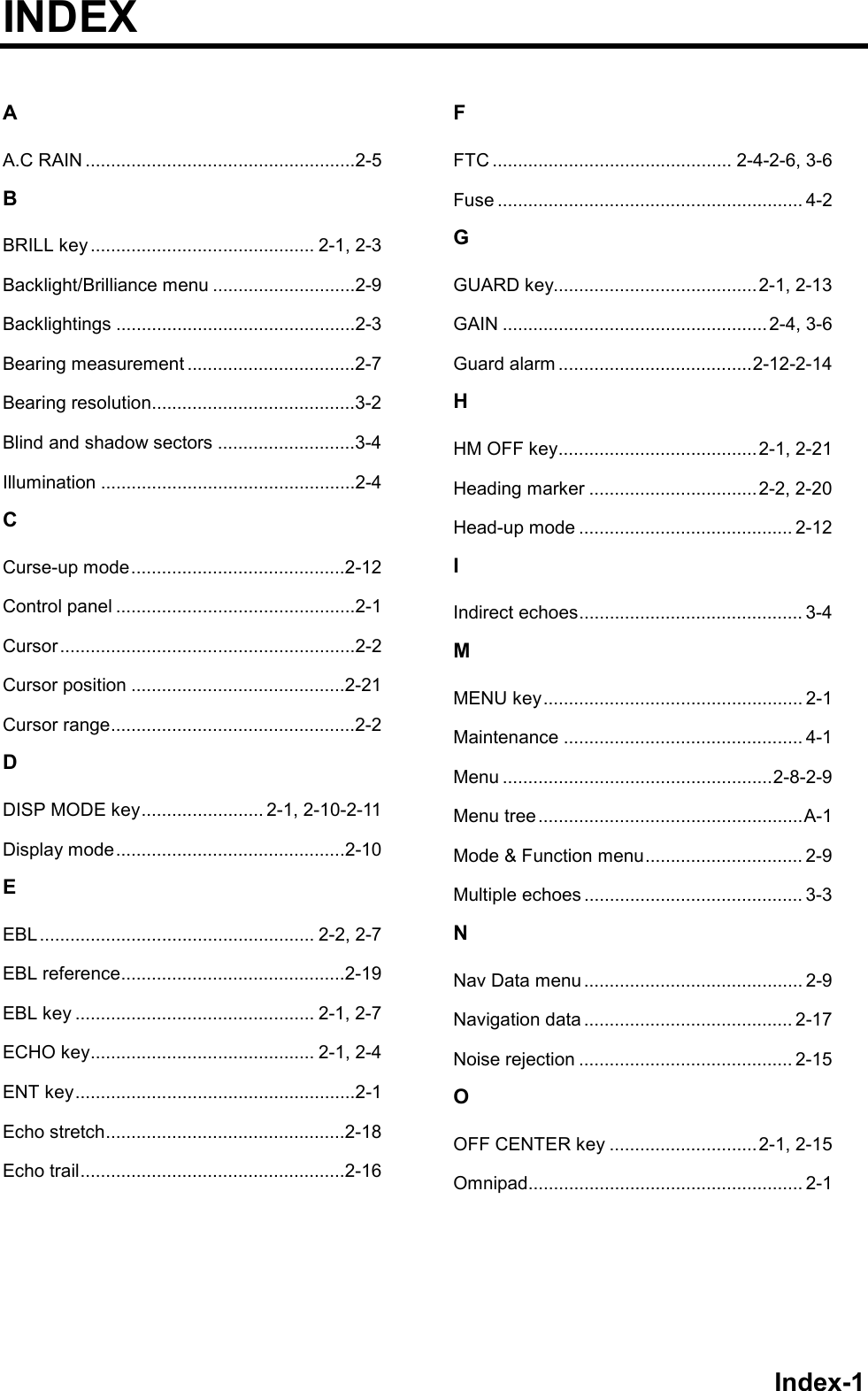 Index-1INDEXAA.C RAIN .....................................................2-5BBRILL key ............................................ 2-1, 2-3Backlight/Brilliance menu ............................2-9Backlightings ...............................................2-3Bearing measurement .................................2-7Bearing resolution........................................3-2Blind and shadow sectors ...........................3-4Illumination ..................................................2-4CCurse-up mode..........................................2-12Control panel ...............................................2-1Cursor..........................................................2-2Cursor position ..........................................2-21Cursor range................................................2-2DDISP MODE key........................ 2-1, 2-10-2-11Display mode.............................................2-10EEBL...................................................... 2-2, 2-7EBL reference............................................2-19EBL key ............................................... 2-1, 2-7ECHO key............................................ 2-1, 2-4ENT key.......................................................2-1Echo stretch...............................................2-18Echo trail....................................................2-16FFTC ............................................... 2-4-2-6, 3-6Fuse ............................................................ 4-2GGUARD key........................................ 2-1, 2-13GAIN ....................................................2-4, 3-6Guard alarm ......................................2-12-2-14HHM OFF key.......................................2-1, 2-21Heading marker .................................2-2, 2-20Head-up mode .......................................... 2-12IIndirect echoes............................................ 3-4MMENU key................................................... 2-1Maintenance ............................................... 4-1Menu .....................................................2-8-2-9Menu tree ....................................................A-1Mode &amp; Function menu............................... 2-9Multiple echoes ........................................... 3-3NNav Data menu ........................................... 2-9Navigation data ......................................... 2-17Noise rejection .......................................... 2-15OOFF CENTER key .............................2-1, 2-15Omnipad...................................................... 2-1