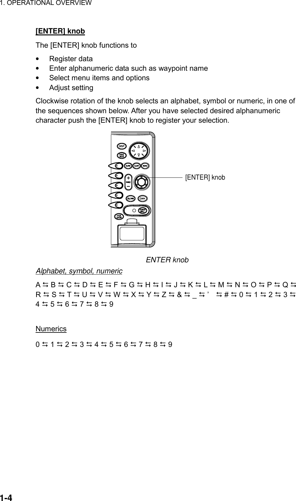 1. OPERATIONAL OVERVIEW    1-4 [ENTER] knob The [ENTER] knob functions to •  Register data •  Enter alphanumeric data such as waypoint name •  Select menu items and options •  Adjust setting Clockwise rotation of the knob selects an alphabet, symbol or numeric, in one of the sequences shown below. After you have selected desired alphanumeric character push the [ENTER] knob to register your selection. [ENTER] knob ENTER knob Alphabet, symbol, numeric A ! B ! C ! D ! E ! F ! G ! H ! I ! J ! K ! L ! M ! N ! O ! P ! Q ! R ! S ! T ! U ! V ! W ! X ! Y ! Z ! &amp; ! _ ! ’    ! # ! 0 ! 1 ! 2 ! 3 ! 4 ! 5 ! 6 ! 7 ! 8 ! 9  Numerics 0 ! 1 ! 2 ! 3 ! 4 ! 5 ! 6 ! 7 ! 8 ! 9  