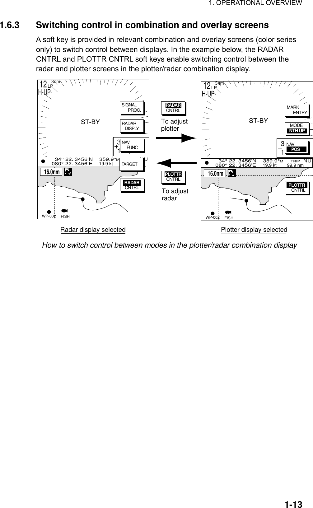 1. OPERATIONAL OVERVIEW  1-131.6.3  Switching control in combination and overlay screens A soft key is provided in relevant combination and overlay screens (color series only) to switch control between displays. In the example below, the RADAR CNTRL and PLOTTR CNTRL soft keys enable switching control between the radar and plotter screens in the plotter/radar combination display.   + 359.9°  R 11.7nmFISHWP-002  34° 22. 3456&apos;N    359.9°M     TRIP  NU080° 22. 3456&apos;E    19.9 kt        99.9 nmMARK      ENTRYMODENTH UPNAV     POSPLOTTRCCNTRLPLOTTRCNTRLCNTLRADARRADARCNTRLTo adjustplotterTo adjustradarRadar display selected                                                     Plotter display selected16.0nm12        3nmLPH-UP+ 359.9°  R 11.7nmFISHWP-002  34° 22. 3456&apos;N    359.9°M     TRIP  NU080° 22. 3456&apos;E    19.9 kt        99.9 nm16.0nm12        3nmLPH-UPSIGNAL      PROC.RADARCNTRLRADAR   DISPLYNAV     FUNCTARGETST-BY ST-BY How to switch control between modes in the plotter/radar combination display   