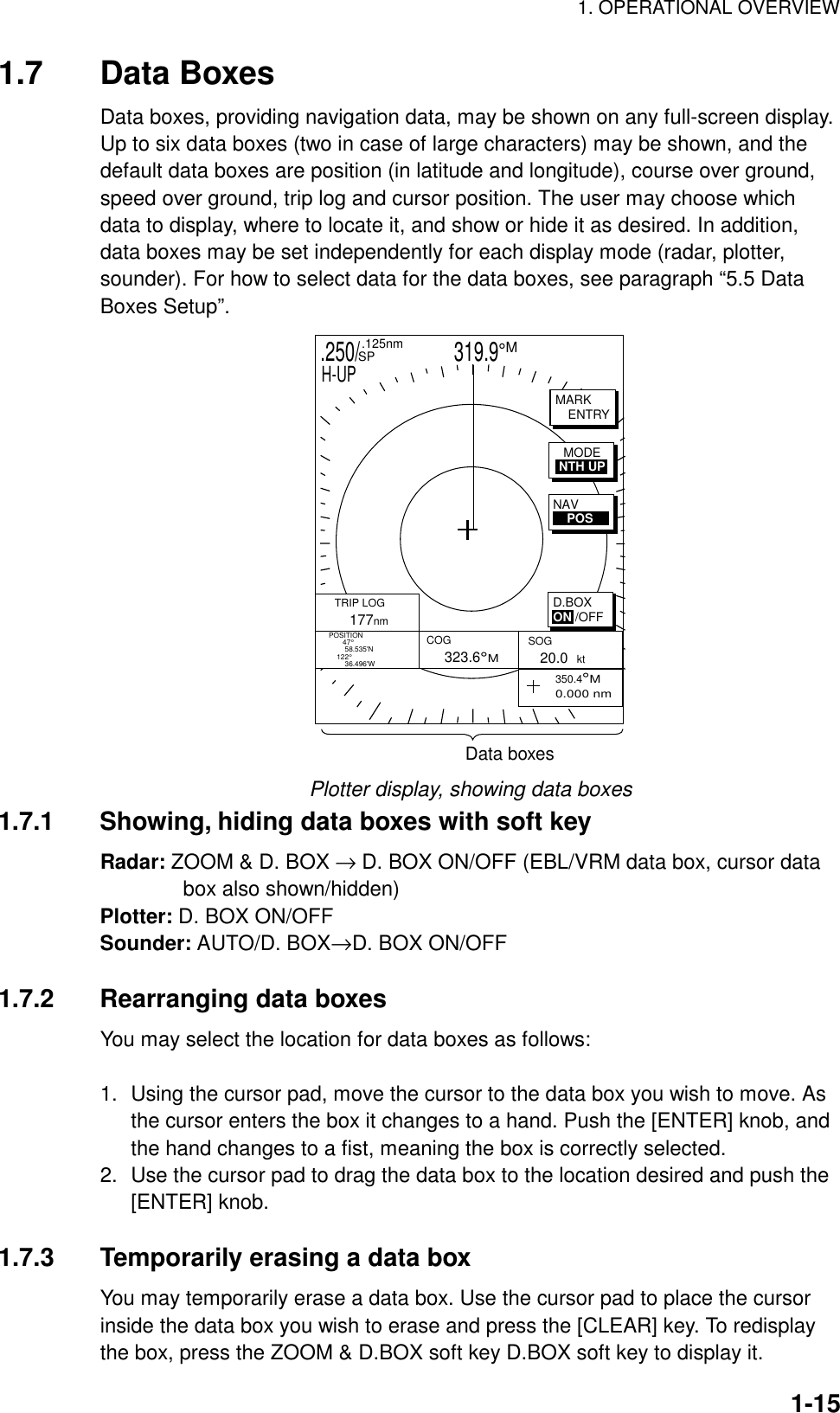 1. OPERATIONAL OVERVIEW  1-151.7 Data Boxes Data boxes, providing navigation data, may be shown on any full-screen display. Up to six data boxes (two in case of large characters) may be shown, and the default data boxes are position (in latitude and longitude), course over ground, speed over ground, trip log and cursor position. The user may choose which data to display, where to locate it, and show or hide it as desired. In addition, data boxes may be set independently for each display mode (radar, plotter, sounder). For how to select data for the data boxes, see paragraph “5.5 Data Boxes Setup”.   .250/                   319.9°M  .125nm SPH-UPData boxesMODENTH UPNAV    POSMARKENTRYD.BOXON /OFFTRIP LOG     177nmPOSITION       47°       58.535&apos;N    122°       36.496&apos;WCOG      323.6°MSOG    20.0   kt350.4°M0.000 nm Plotter display, showing data boxes 1.7.1  Showing, hiding data boxes with soft key Radar: ZOOM &amp; D. BOX → D. BOX ON/OFF (EBL/VRM data box, cursor data         box also shown/hidden) Plotter: D. BOX ON/OFF Sounder: AUTO/D. BOX→D. BOX ON/OFF  1.7.2  Rearranging data boxes You may select the location for data boxes as follows:  1.  Using the cursor pad, move the cursor to the data box you wish to move. As the cursor enters the box it changes to a hand. Push the [ENTER] knob, and the hand changes to a fist, meaning the box is correctly selected. 2.  Use the cursor pad to drag the data box to the location desired and push the [ENTER] knob.  1.7.3  Temporarily erasing a data box You may temporarily erase a data box. Use the cursor pad to place the cursor inside the data box you wish to erase and press the [CLEAR] key. To redisplay the box, press the ZOOM &amp; D.BOX soft key D.BOX soft key to display it. 