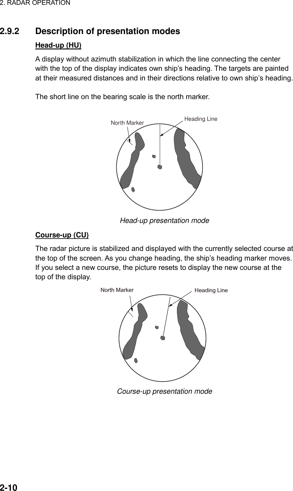 2. RADAR OPERATION    2-10 2.9.2  Description of presentation modes Head-up (HU) A display without azimuth stabilization in which the line connecting the center with the top of the display indicates own ship’s heading. The targets are painted at their measured distances and in their directions relative to own ship’s heading.  The short line on the bearing scale is the north marker.    Heading LineNorth Marker Head-up presentation mode Course-up (CU) The radar picture is stabilized and displayed with the currently selected course at the top of the screen. As you change heading, the ship’s heading marker moves. If you select a new course, the picture resets to display the new course at the top of the display. Heading LineNorth Marker Course-up presentation mode 