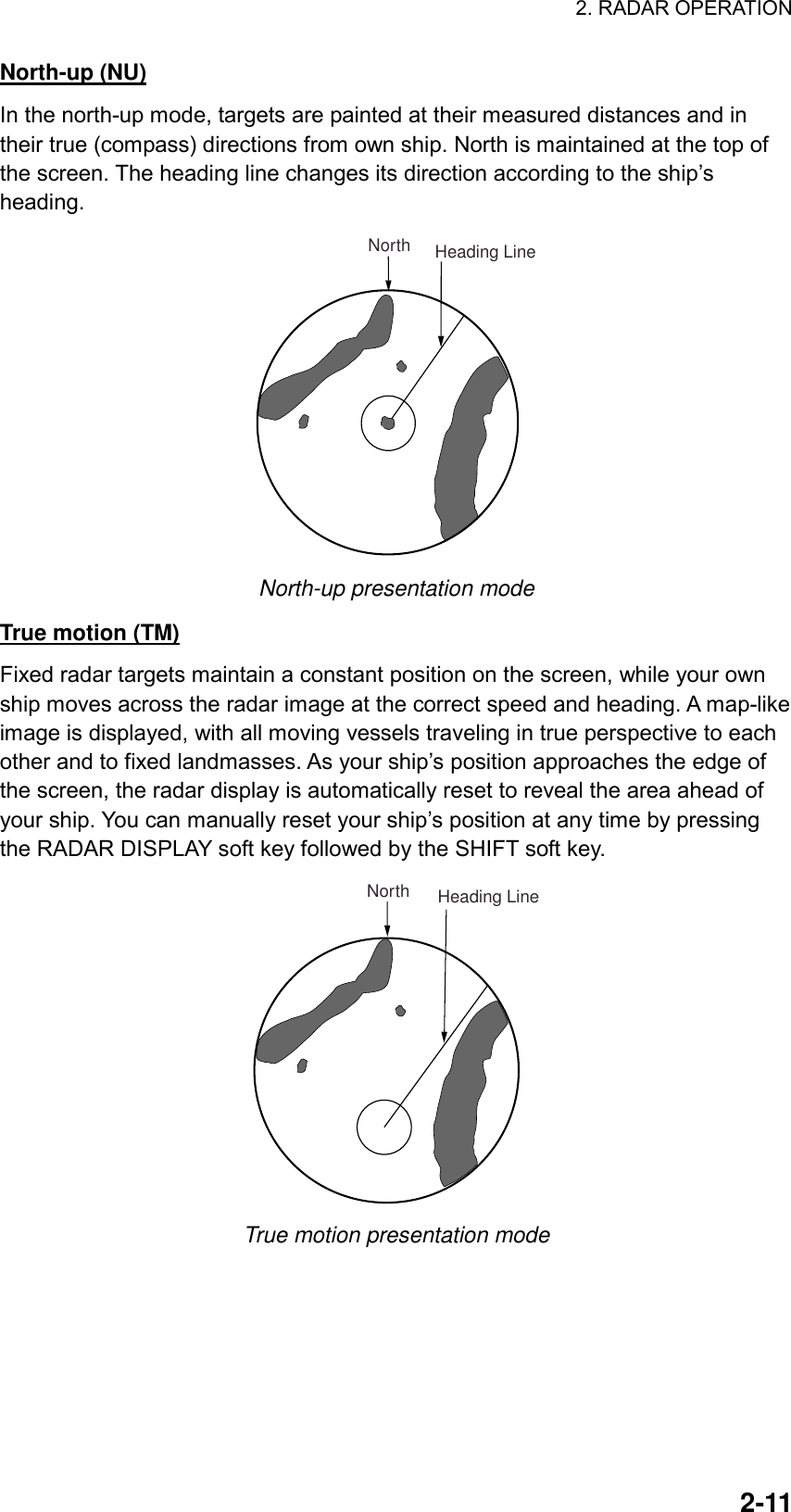 2. RADAR OPERATION  2-11North-up (NU) In the north-up mode, targets are painted at their measured distances and in their true (compass) directions from own ship. North is maintained at the top of the screen. The heading line changes its direction according to the ship’s heading. Heading LineNorth North-up presentation mode True motion (TM) Fixed radar targets maintain a constant position on the screen, while your own ship moves across the radar image at the correct speed and heading. A map-like image is displayed, with all moving vessels traveling in true perspective to each other and to fixed landmasses. As your ship’s position approaches the edge of the screen, the radar display is automatically reset to reveal the area ahead of your ship. You can manually reset your ship’s position at any time by pressing the RADAR DISPLAY soft key followed by the SHIFT soft key. Heading LineNorth True motion presentation mode  