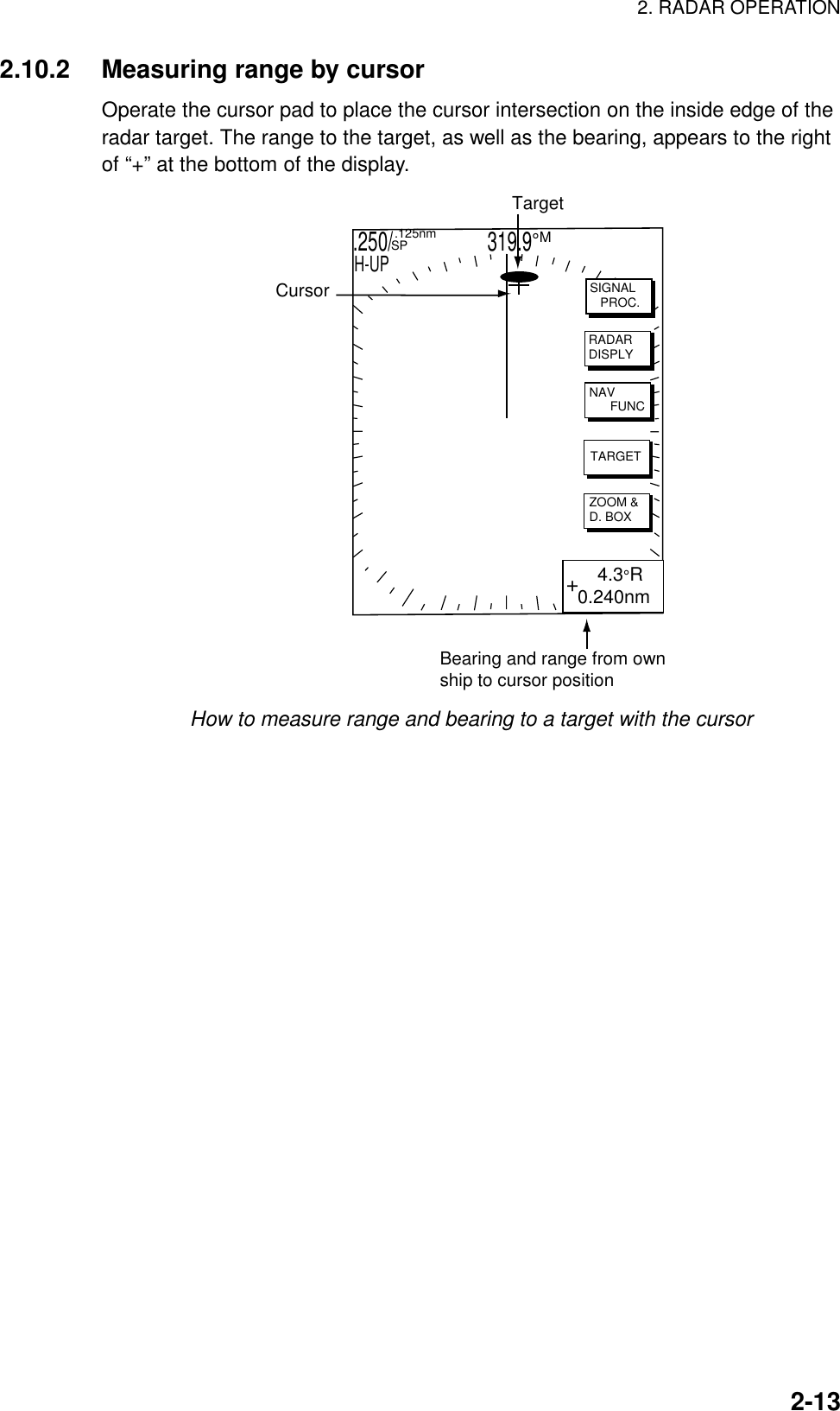 2. RADAR OPERATION  2-132.10.2  Measuring range by cursor Operate the cursor pad to place the cursor intersection on the inside edge of the radar target. The range to the target, as well as the bearing, appears to the right of “+” at the bottom of the display.   .250/                   319.9°M  .125nm SPH-UP+ 4.3°R0.240nmSIGNAL   PROC.RADARDISPLYNAV      FUNCTARGETZOOM &amp;D. BOXCursorTargetBearing and range from ownship to cursor position How to measure range and bearing to a target with the cursor      