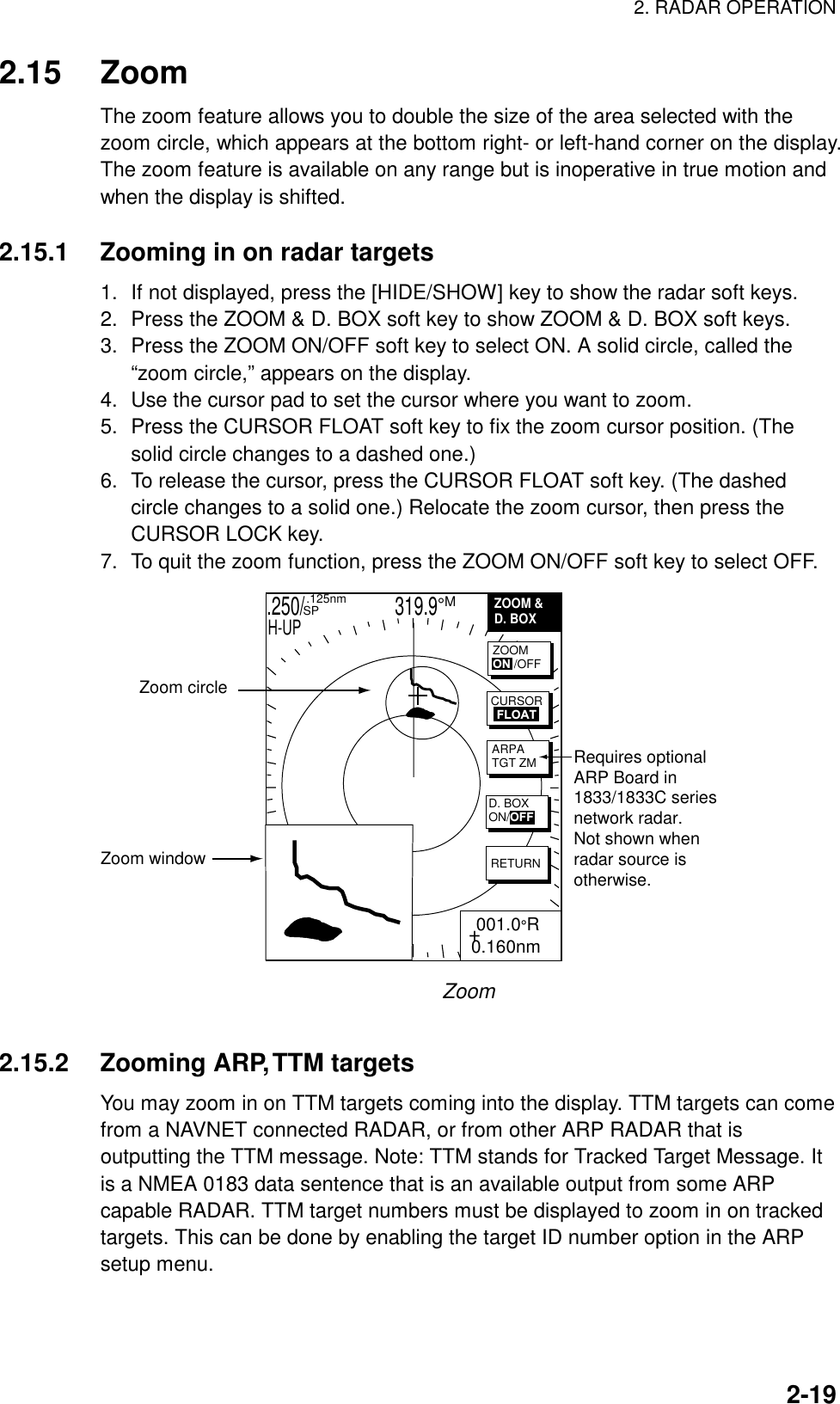 2. RADAR OPERATION  2-192.15 Zoom The zoom feature allows you to double the size of the area selected with the zoom circle, which appears at the bottom right- or left-hand corner on the display. The zoom feature is available on any range but is inoperative in true motion and when the display is shifted.  2.15.1  Zooming in on radar targets 1.  If not displayed, press the [HIDE/SHOW] key to show the radar soft keys. 2.  Press the ZOOM &amp; D. BOX soft key to show ZOOM &amp; D. BOX soft keys. 3.  Press the ZOOM ON/OFF soft key to select ON. A solid circle, called the “zoom circle,” appears on the display. 4.  Use the cursor pad to set the cursor where you want to zoom. 5.  Press the CURSOR FLOAT soft key to fix the zoom cursor position. (The solid circle changes to a dashed one.) 6.  To release the cursor, press the CURSOR FLOAT soft key. (The dashed circle changes to a solid one.) Relocate the zoom cursor, then press the CURSOR LOCK key. 7.  To quit the zoom function, press the ZOOM ON/OFF soft key to select OFF. .250/                   319.9°M  .125nm SPH-UPZoom circleZoom window+ 001.0°R0.160nmZOOM &amp;D. BOXARPATGT ZMRETURNZOOMON /OFFD. BOXON/OFFCURSORFLOATRequires optionalARP Board in1833/1833C seriesnetwork radar.Not shown whenradar source isotherwise. Zoom  2.15.2  Zooming ARP, TTM targets You may zoom in on TTM targets coming into the display. TTM targets can come from a NAVNET connected RADAR, or from other ARP RADAR that is outputting the TTM message. Note: TTM stands for Tracked Target Message. It is a NMEA 0183 data sentence that is an available output from some ARP capable RADAR. TTM target numbers must be displayed to zoom in on tracked targets. This can be done by enabling the target ID number option in the ARP setup menu.  