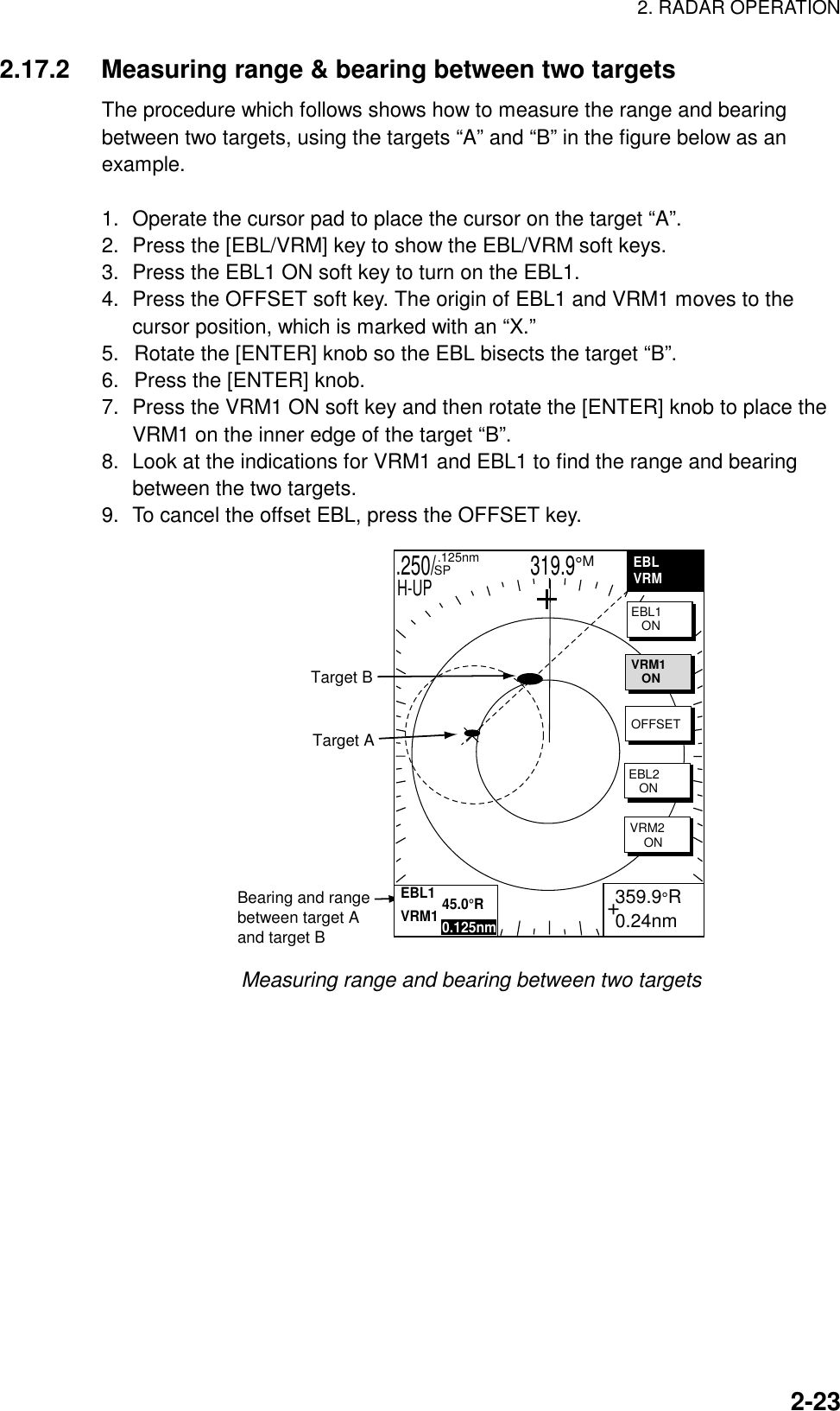 2. RADAR OPERATION  2-232.17.2  Measuring range &amp; bearing between two targets The procedure which follows shows how to measure the range and bearing between two targets, using the targets “A” and “B” in the figure below as an example.   1.  Operate the cursor pad to place the cursor on the target “A”. 2.  Press the [EBL/VRM] key to show the EBL/VRM soft keys. 3.  Press the EBL1 ON soft key to turn on the EBL1. 4.  Press the OFFSET soft key. The origin of EBL1 and VRM1 moves to the cursor position, which is marked with an “X.” 5.  Rotate the [ENTER] knob so the EBL bisects the target “B”.   6.  Press the [ENTER] knob. 7.  Press the VRM1 ON soft key and then rotate the [ENTER] knob to place the VRM1 on the inner edge of the target “B”. 8.  Look at the indications for VRM1 and EBL1 to find the range and bearing between the two targets. 9.  To cancel the offset EBL, press the OFFSET key. .250/                   319.9°M  .125nm SPH-UP+ 359.9°R 0.24nmTarget ATarget BBearing and rangebetween target Aand target BEBLVRMEBL1   ONVRM1   ONOFFSETEBL2   ONVRM2    ONEBL1           45.0°RVRM1           0.125nm Measuring range and bearing between two targets   