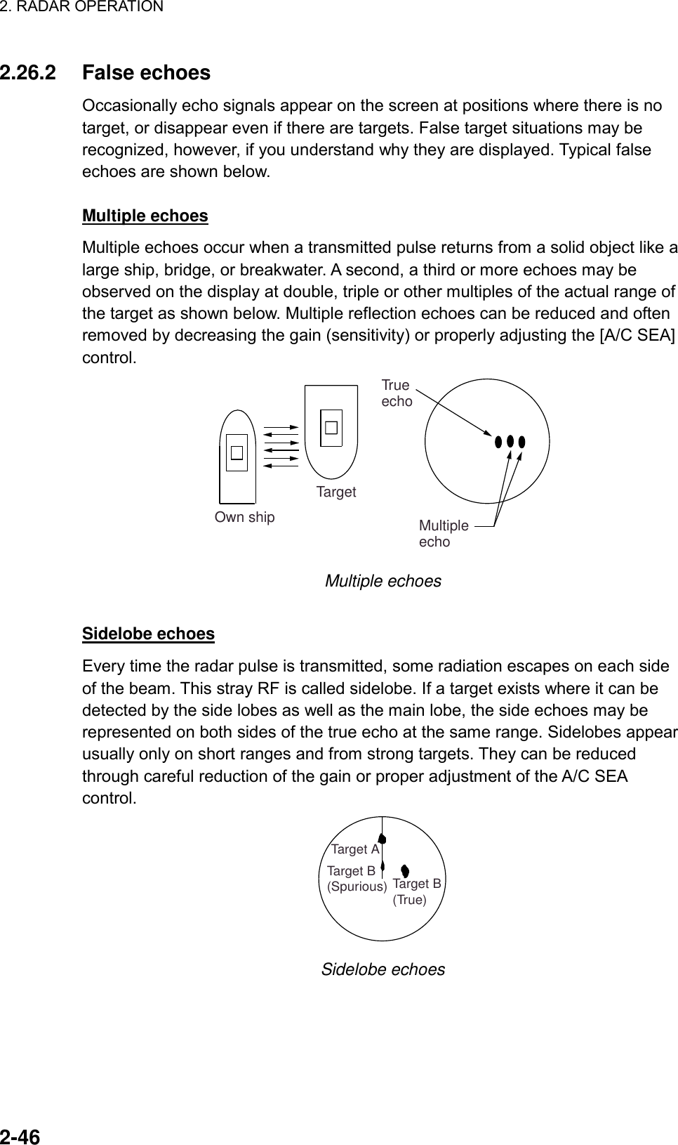 2. RADAR OPERATION    2-46 2.26.2 False echoes Occasionally echo signals appear on the screen at positions where there is no target, or disappear even if there are targets. False target situations may be recognized, however, if you understand why they are displayed. Typical false echoes are shown below.  Multiple echoes Multiple echoes occur when a transmitted pulse returns from a solid object like a large ship, bridge, or breakwater. A second, a third or more echoes may be observed on the display at double, triple or other multiples of the actual range of the target as shown below. Multiple reflection echoes can be reduced and often removed by decreasing the gain (sensitivity) or properly adjusting the [A/C SEA] control. Own shipTargetTrueechoMultiple echo Multiple echoes  Sidelobe echoes Every time the radar pulse is transmitted, some radiation escapes on each side of the beam. This stray RF is called sidelobe. If a target exists where it can be detected by the side lobes as well as the main lobe, the side echoes may be represented on both sides of the true echo at the same range. Sidelobes appear usually only on short ranges and from strong targets. They can be reduced through careful reduction of the gain or proper adjustment of the A/C SEA control. Target B(True)Target B(Spurious)Target A Sidelobe echoes  