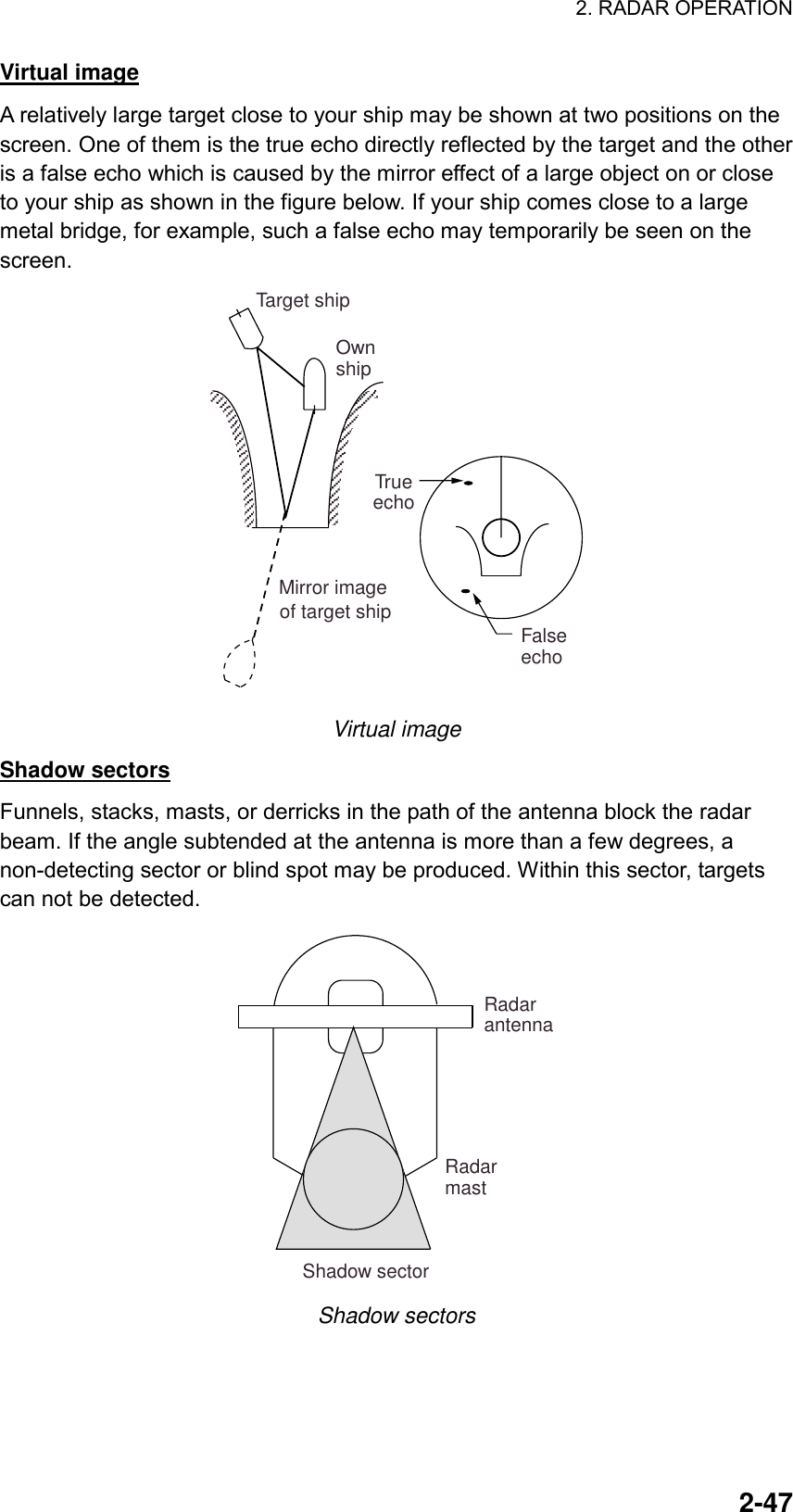 2. RADAR OPERATION  2-47Virtual image A relatively large target close to your ship may be shown at two positions on the screen. One of them is the true echo directly reflected by the target and the other is a false echo which is caused by the mirror effect of a large object on or close to your ship as shown in the figure below. If your ship comes close to a large metal bridge, for example, such a false echo may temporarily be seen on the screen. TrueechoFalseechoOwnshipTarget shipMirror imageof target ship Virtual image Shadow sectors Funnels, stacks, masts, or derricks in the path of the antenna block the radar beam. If the angle subtended at the antenna is more than a few degrees, a non-detecting sector or blind spot may be produced. Within this sector, targets can not be detected. RadarantennaRadarmastShadow sector Shadow sectors 