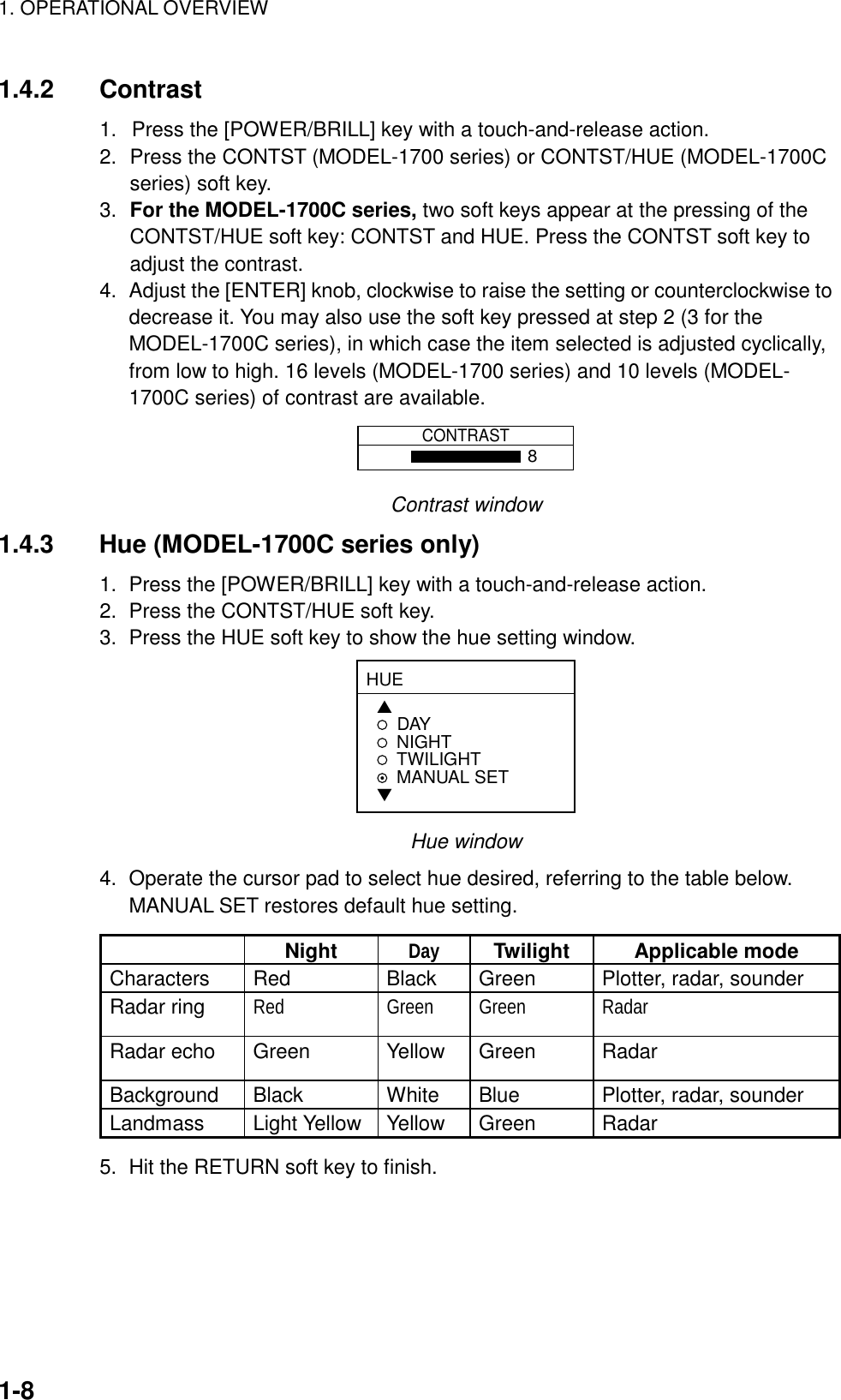 1. OPERATIONAL OVERVIEW1-81.4.2 Contrast1.  Press the [POWER/BRILL] key with a touch-and-release action.2. Press the CONTST (MODEL-1700 series) or CONTST/HUE (MODEL-1700Cseries) soft key.3. For the MODEL-1700C series, two soft keys appear at the pressing of theCONTST/HUE soft key: CONTST and HUE. Press the CONTST soft key toadjust the contrast.4.  Adjust the [ENTER] knob, clockwise to raise the setting or counterclockwise todecrease it. You may also use the soft key pressed at step 2 (3 for theMODEL-1700C series), in which case the item selected is adjusted cyclically,from low to high. 16 levels (MODEL-1700 series) and 10 levels (MODEL-1700C series) of contrast are available.CONTRAST8Contrast window1.4.3 Hue (MODEL-1700C series only)1.  Press the [POWER/BRILL] key with a touch-and-release action.2.  Press the CONTST/HUE soft key.3.  Press the HUE soft key to show the hue setting window.HUE▲  DAYNIGHTTWILIGHTMANUAL SET▼Hue window4.  Operate the cursor pad to select hue desired, referring to the table below.MANUAL SET restores default hue setting.Night Day Twilight Applicable modeCharacters Red Black Green Plotter, radar, sounderRadar ring Red Green Green RadarRadar echo Green Yellow Green RadarBackground Black White Blue Plotter, radar, sounderLandmass Light Yellow Yellow Green Radar5.  Hit the RETURN soft key to finish.