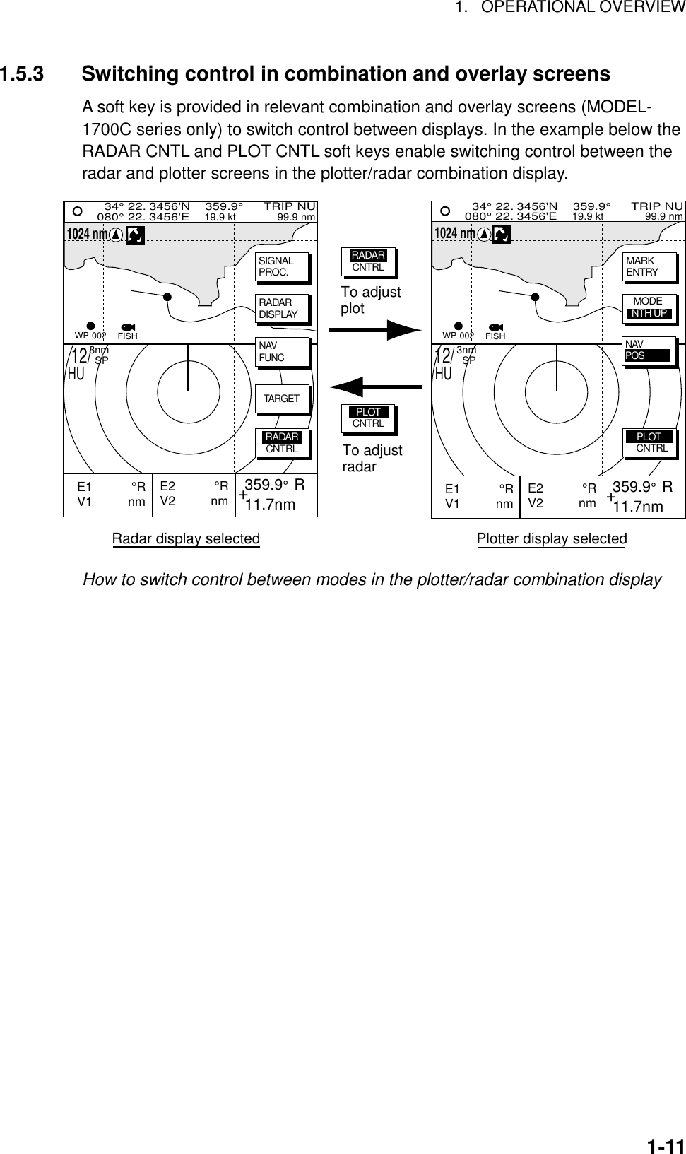 1. OPERATIONAL OVERVIEW1-111.5.3 Switching control in combination and overlay screensA soft key is provided in relevant combination and overlay screens (MODEL-1700C series only) to switch control between displays. In the example below theRADAR CNTL and PLOT CNTL soft keys enable switching control between theradar and plotter screens in the plotter/radar combination display.FISHWP-002 FISHWP-002  34° 22. 3456&apos;N    359.9°      TRIP NU080° 22. 3456&apos;E    19.9 kt              99.9 nm1024 nm  34° 22. 3456&apos;N    359.9°      TRIP NU080° 22. 3456&apos;E    19.9 kt              99.9 nm1024 nmMARKENTRYMODENTH UPNAVPOSPLOTCCNTRLSIGNALPROC.TARGETRADARCNTRLRADARDISPLAYNAVFUNCPLOTCNTRL+E2           °RV2          nm  359.9°  R 11.7nmE1           °RV1          nm           +E2           °RV2          nm  359.9°  R 11.7nmE1           °RV1          nm           CNTLRADARRADARCNTRLTo adjustplotTo adjustradar12/                                           3nm  SPHU 12/                                           3nm  SPHURadar display selected                                                     Plotter display selectedHow to switch control between modes in the plotter/radar combination display