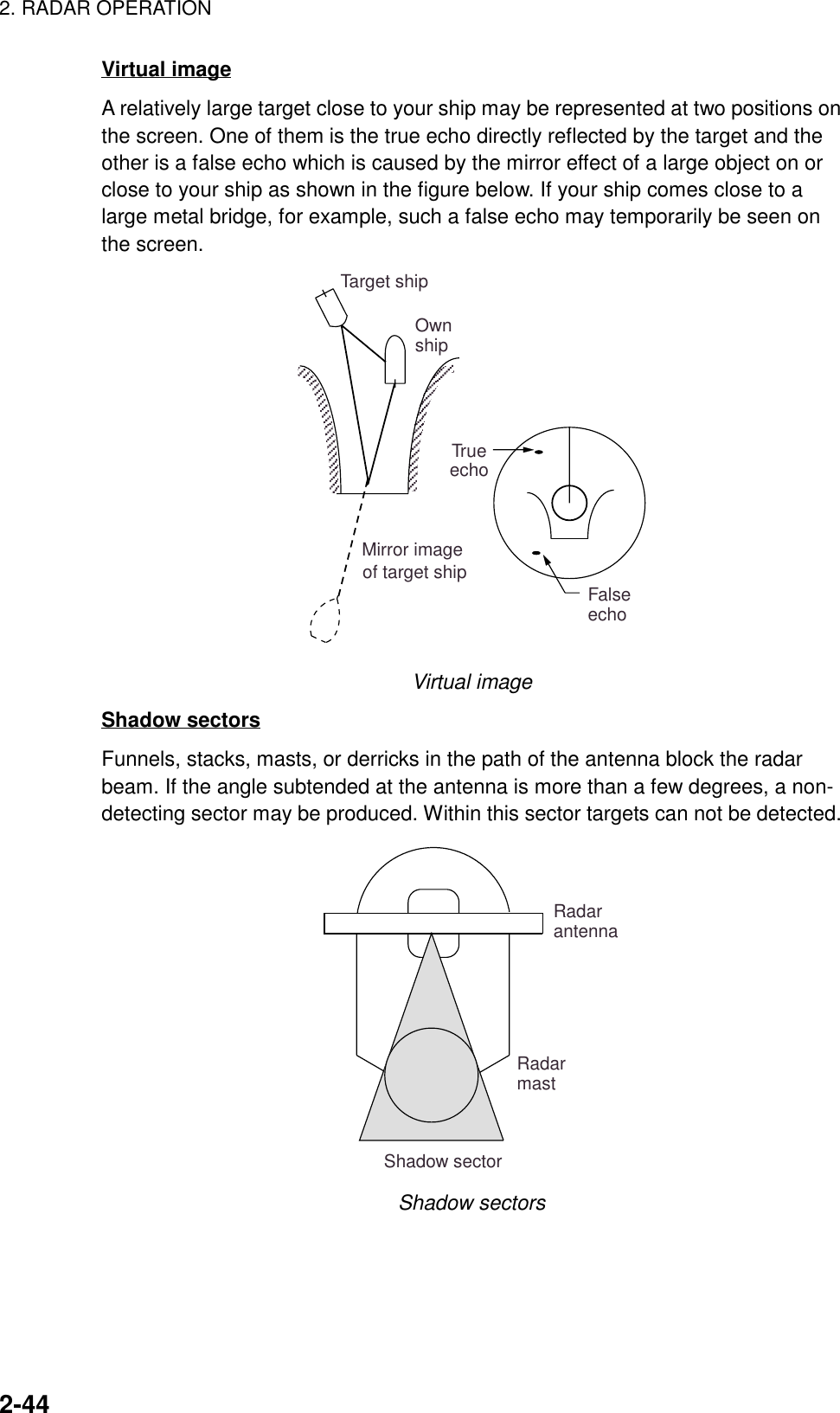 2. RADAR OPERATION2-44Virtual imageA relatively large target close to your ship may be represented at two positions onthe screen. One of them is the true echo directly reflected by the target and theother is a false echo which is caused by the mirror effect of a large object on orclose to your ship as shown in the figure below. If your ship comes close to alarge metal bridge, for example, such a false echo may temporarily be seen onthe screen.TrueechoFalseechoOwnshipTarget shipMirror imageof target shipVirtual imageShadow sectorsFunnels, stacks, masts, or derricks in the path of the antenna block the radarbeam. If the angle subtended at the antenna is more than a few degrees, a non-detecting sector may be produced. Within this sector targets can not be detected.RadarantennaRadarmastShadow sectorShadow sectors