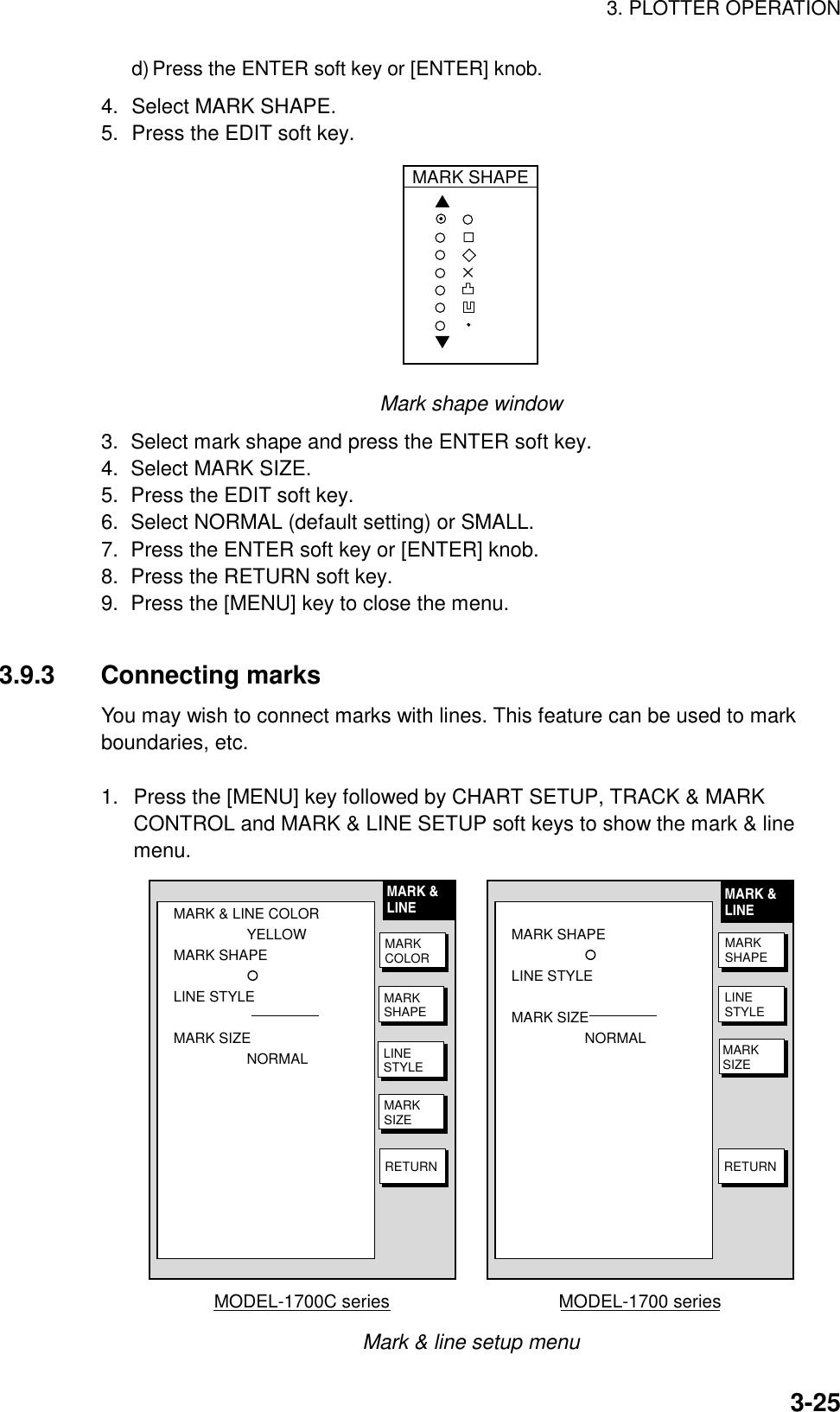 3. PLOTTER OPERATION3-25d) Press the ENTER soft key or [ENTER] knob.4. Select MARK SHAPE.5. Press the EDIT soft key.MARK SHAPE▲▼✕Mark shape window3.  Select mark shape and press the ENTER soft key.4.  Select MARK SIZE.5.  Press the EDIT soft key.6.  Select NORMAL (default setting) or SMALL.7.  Press the ENTER soft key or [ENTER] knob.8.  Press the RETURN soft key.9.  Press the [MENU] key to close the menu.3.9.3 Connecting marksYou may wish to connect marks with lines. This feature can be used to markboundaries, etc.1.  Press the [MENU] key followed by CHART SETUP, TRACK &amp; MARKCONTROL and MARK &amp; LINE SETUP soft keys to show the mark &amp; linemenu.MARK &amp; LINE COLORYELLOWMARK SHAPELINE STYLEMARK SIZENORMALMODEL-1700C seriesMARK &amp;LINEMARK SHAPELINE STYLEMARK SIZENORMALMODEL-1700 seriesMARK &amp;LINERETURNMARKSHAPERETURNMARKCOLORMARKSHAPELINESTYLEMARKSIZELINESTYLEMARKSIZEMark &amp; line setup menu