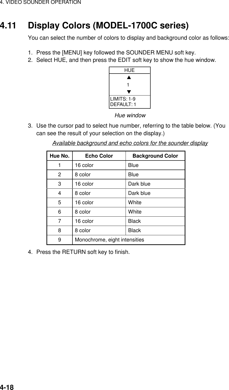 4. VIDEO SOUNDER OPERATION4-184.11 Display Colors (MODEL-1700C series)You can select the number of colors to display and background color as follows:1. Press the [MENU] key followed the SOUNDER MENU soft key.2. Select HUE, and then press the EDIT soft key to show the hue window.HUE   ▲   1   ▼LIMITS: 1-9DEFAULT: 1Hue window3. Use the cursor pad to select hue number, referring to the table below. (Youcan see the result of your selection on the display.)Available background and echo colors for the sounder displayHue No. Echo Color Background Color1 16 color Blue2 8 color Blue3 16 color Dark blue4 8 color Dark blue5 16 color White6 8 color White7 16 color Black8 8 color Black9 Monochrome, eight intensities4. Press the RETURN soft key to finish.