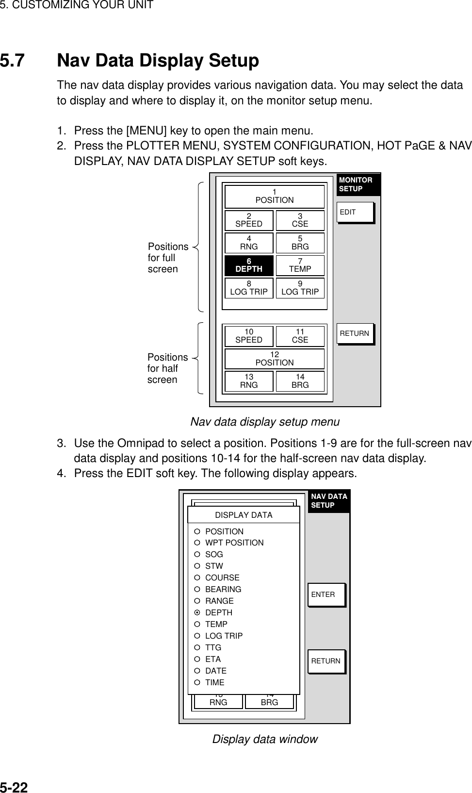 5. CUSTOMIZING YOUR UNIT5-225.7 Nav Data Display SetupThe nav data display provides various navigation data. You may select the datato display and where to display it, on the monitor setup menu.1. Press the [MENU] key to open the main menu.2. Press the PLOTTER MENU, SYSTEM CONFIGURATION, HOT PaGE &amp; NAVDISPLAY, NAV DATA DISPLAY SETUP soft keys.1POSITION2SPEED 3CSE4RNG 5BRG6DEPTH 7TEMP8LOG TRIP 9LOG TRIP10SPEED 11CSE12POSITION13RNG 14BRGMONITORSETUPEDITRETURNPositionsfor fullscreenPositionsfor halfscreenNav data display setup menu3. Use the Omnipad to select a position. Positions 1-9 are for the full-screen navdata display and positions 10-14 for the half-screen nav data display.4. Press the EDIT soft key. The following display appears.1POSITION2SPEED 3CSE4RNG 5BRG6DEPTH 7TEMP8LOG TRIP 9LOG TRIP10SPEED 11CSE12POSITION13RNG 14BRGPOSITIONWPT POSITIONSOGSTWCOURSEBEARINGRANGEDEPTHTEMPLOG TRIPTTGETADATETIMEDISPLAY DATANAV DATASETUPRETURNENTERDisplay data window