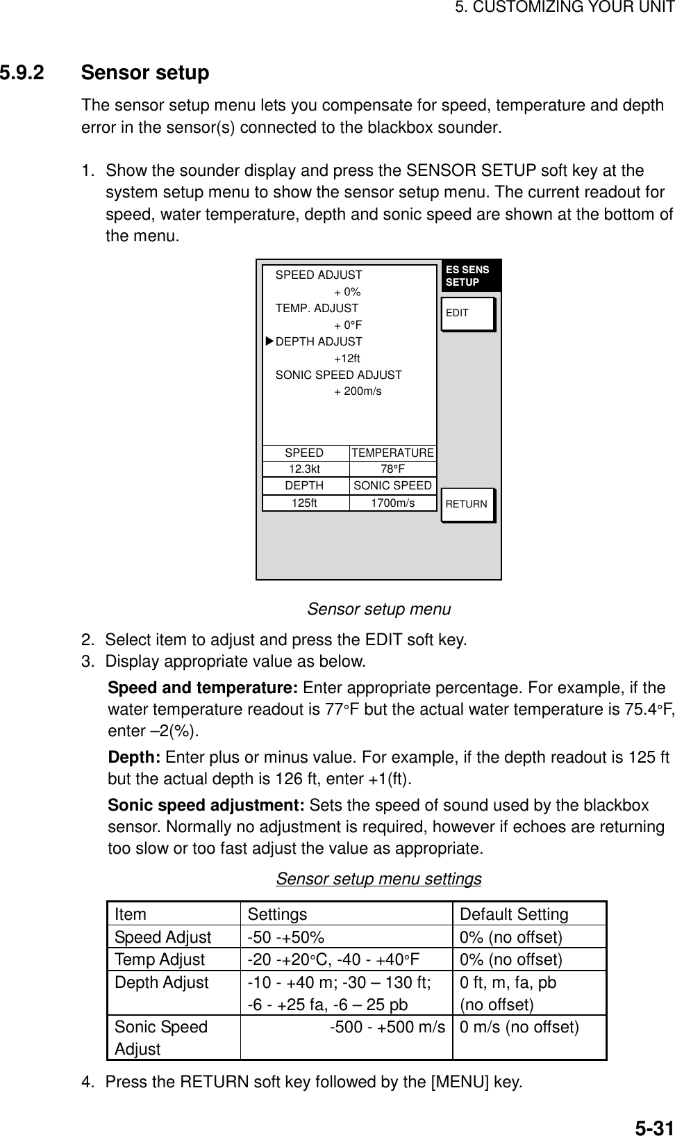 5. CUSTOMIZING YOUR UNIT5-315.9.2 Sensor setupThe sensor setup menu lets you compensate for speed, temperature and deptherror in the sensor(s) connected to the blackbox sounder.1. Show the sounder display and press the SENSOR SETUP soft key at thesystem setup menu to show the sensor setup menu. The current readout forspeed, water temperature, depth and sonic speed are shown at the bottom ofthe menu.ES SENSSETUPRETURNEDITSPEED ADJUST+ 0%TEMP. ADJUST+ 0°FDEPTH ADJUST+12ftSONIC SPEED ADJUST+ 200m/s▲SPEED12.3ktDEPTH125ftTEMPERATURE78°FSONIC SPEED1700m/sSensor setup menu2.  Select item to adjust and press the EDIT soft key.3.  Display appropriate value as below.Speed and temperature: Enter appropriate percentage. For example, if thewater temperature readout is 77°F but the actual water temperature is 75.4°F,enter –2(%).Depth: Enter plus or minus value. For example, if the depth readout is 125 ftbut the actual depth is 126 ft, enter +1(ft).Sonic speed adjustment: Sets the speed of sound used by the blackboxsensor. Normally no adjustment is required, however if echoes are returningtoo slow or too fast adjust the value as appropriate.Sensor setup menu settingsItem Settings Default SettingSpeed Adjust -50 -+50% 0% (no offset)Temp Adjust -20 -+20°C, -40 - +40°F 0% (no offset)Depth Adjust -10 - +40 m; -30 – 130 ft;-6 - +25 fa, -6 – 25 pb0 ft, m, fa, pb(no offset)Sonic SpeedAdjust-500 - +500 m/s 0 m/s (no offset)4.  Press the RETURN soft key followed by the [MENU] key.