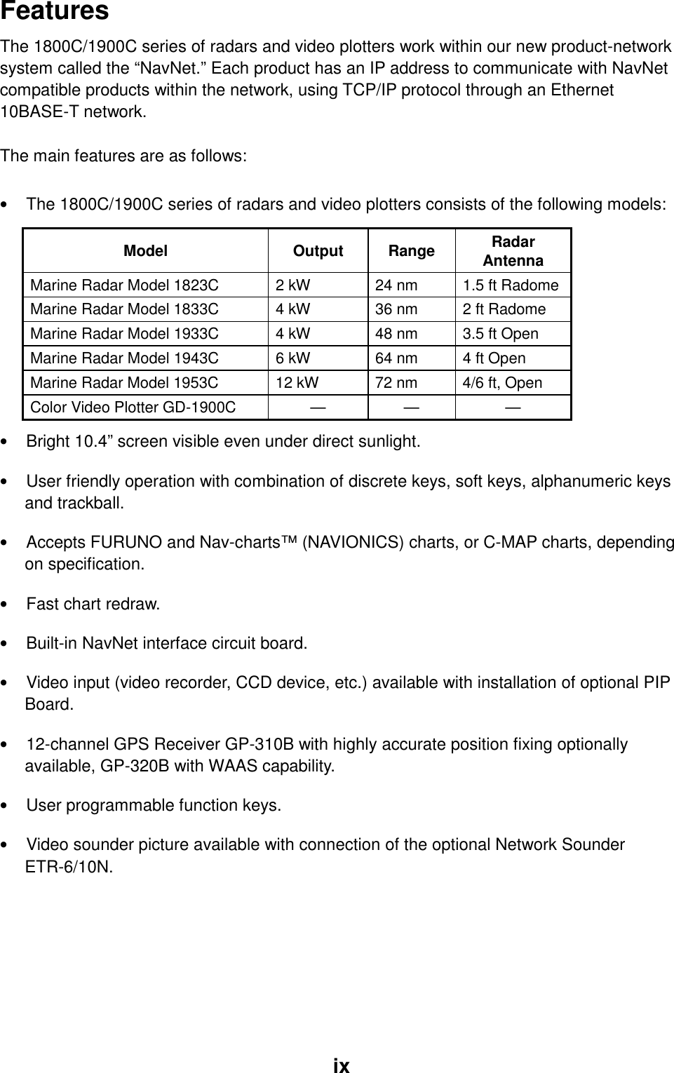   ix  Features The 1800C/1900C series of radars and video plotters work within our new product-network system called the “NavNet.” Each product has an IP address to communicate with NavNet compatible products within the network, using TCP/IP protocol through an Ethernet 10BASE-T network.  The main features are as follows:  •  The 1800C/1900C series of radars and video plotters consists of the following models: Model Output Range Radar Antenna Marine Radar Model 1823C  2 kW  24 nm  1.5 ft Radome Marine Radar Model 1833C    4 kW  36 nm  2 ft Radome Marine Radar Model 1933C    4 kW  48 nm  3.5 ft Open Marine Radar Model 1943C    6 kW  64 nm  4 ft Open Marine Radar Model 1953C  12 kW  72 nm  4/6 ft, Open Color Video Plotter GD-1900C    —  —  — •  Bright 10.4” screen visible even under direct sunlight. •  User friendly operation with combination of discrete keys, soft keys, alphanumeric keys and trackball. •  Accepts FURUNO and Nav-charts™ (NAVIONICS) charts, or C-MAP charts, depending on specification.   •  Fast chart redraw. •  Built-in NavNet interface circuit board. •  Video input (video recorder, CCD device, etc.) available with installation of optional PIP Board. •  12-channel GPS Receiver GP-310B with highly accurate position fixing optionally available, GP-320B with WAAS capability. •  User programmable function keys. •  Video sounder picture available with connection of the optional Network Sounder ETR-6/10N.