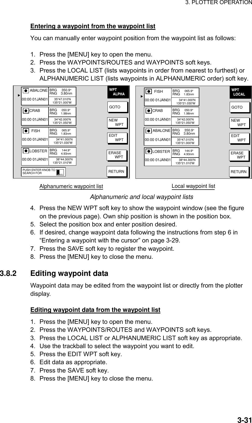 3. PLOTTER OPERATION    3-31Entering a waypoint from the waypoint list You can manually enter waypoint position from the waypoint list as follows:  1.  Press the [MENU] key to open the menu. 2.  Press the WAYPOINTS/ROUTES and WAYPOINTS soft keys.   3.  Press the LOCAL LIST (lists waypoints in order from nearest to furthest) or ALPHANUMERIC LIST (lists waypoints in ALPHANUMERIC order) soft key. Alphanumeric waypoint list                                    Local waypoint listGOTONEW      WPTEDIT      WPTERASE      WPTRETURNWPT    ALPHAPUSH ENTER KNOB TOSEARCH FOR---▲ABALONE     35°47.010&apos;N135°21.000&apos;W00:00 01JAN01BRG     350.9°RNG    3.80nm   CRAB     34°42.000&apos;N135°21.050&apos;W00:00 01JAN01BRG     050.9°RNG    1.98nm   FISH       34°41.000&apos;N 135°21.030&apos;W00:00 01JAN01BRG     065.9°RNG    1.83nm   LOBSTER       38°44.300&apos;N135°21.010&apos;W00:00 01JAN01BRG     144.9°RNG    4.93nmGOTONEW      WPTEDIT      WPTERASE      WPTRETURNWPT  LOCAL▲ABALONE     35°47.010&apos;N135°21.000&apos;W00:00 01JAN01BRG     350.9°RNG    3.80nm   CRAB     34°42.000&apos;N135°21.050&apos;W00:00 01JAN01BRG     050.9°RNG    1.98nm   FISH       34°41.000&apos;N 135°21.030&apos;W00:00 01JAN01BRG     065.9°RNG    1.83nm   LOBSTER       38°44.300&apos;N135°21.010&apos;W00:00 01JAN01BRG     144.9°RNG    4.93nm Alphanumeric and local waypoint lists 4.  Press the NEW WPT soft key to show the waypoint window (see the figure on the previous page). Own ship position is shown in the position box.   5.  Select the position box and enter position desired. 6.  If desired, change waypoint data following the instructions from step 6 in “Entering a waypoint with the cursor” on page 3-29. 7.  Press the SAVE soft key to register the waypoint. 8.  Press the [MENU] key to close the menu.  3.8.2 Editing waypoint data Waypoint data may be edited from the waypoint list or directly from the plotter display.  Editing waypoint data from the waypoint list 1.  Press the [MENU] key to open the menu. 2.  Press the WAYPOINTS/ROUTES and WAYPOINTS soft keys. 3.  Press the LOCAL LIST or ALPHANUMERIC LIST soft key as appropriate. 4.  Use the trackball to select the waypoint you want to edit. 5.  Press the EDIT WPT soft key. 6.  Edit data as appropriate. 7.  Press the SAVE soft key. 8.  Press the [MENU] key to close the menu.  