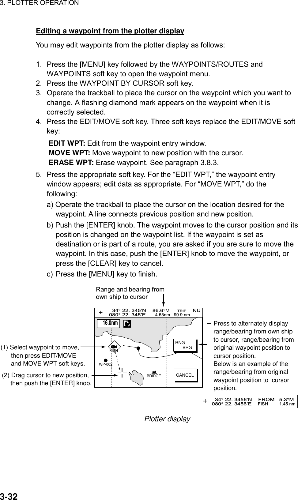 3. PLOTTER OPERATION    3-32Editing a waypoint from the plotter display You may edit waypoints from the plotter display as follows:  1.  Press the [MENU] key followed by the WAYPOINTS/ROUTES and WAYPOINTS soft key to open the waypoint menu. 2.  Press the WAYPOINT BY CURSOR soft key. 3.  Operate the trackball to place the cursor on the waypoint which you want to change. A flashing diamond mark appears on the waypoint when it is correctly selected. 4.  Press the EDIT/MOVE soft key. Three soft keys replace the EDIT/MOVE soft key: EDIT WPT: Edit from the waypoint entry window. MOVE WPT: Move waypoint to new position with the cursor. ERASE WPT: Erase waypoint. See paragraph 3.8.3. 5.  Press the appropriate soft key. For the “EDIT WPT,” the waypoint entry window appears; edit data as appropriate. For “MOVE WPT,” do the following: a) Operate the trackball to place the cursor on the location desired for the waypoint. A line connects previous position and new position. b) Push the [ENTER] knob. The waypoint moves to the cursor position and its position is changed on the waypoint list. If the waypoint is set as destination or is part of a route, you are asked if you are sure to move the waypoint. In this case, push the [ENTER] knob to move the waypoint, or press the [CLEAR] key to cancel. c) Press the [MENU] key to finish. BRIDGEWP-002  34° 22. 345’N    86.6°M     TRIP    NU080° 22. 345’E      4.53nm   99.9 nmPress to alternately displayrange/bearing from own shipto cursor, range/bearing fromoriginal waypoint position tocursor position.Below is an example of therange/bearing from originalwaypoint position to  cursorposition.FISHRNG      BRGCANCEL (2) Drag cursor to new position,      then push the [ENTER] knob.(1) Select waypoint to move,      then press EDIT/MOVE      and MOVE WPT soft keys.     16.0nm+Range and bearing fromown ship to cursor  34° 22. 3456’N    FROM   5.3°M080° 22. 3456’E    FISH         1.45 nm+ Plotter display 