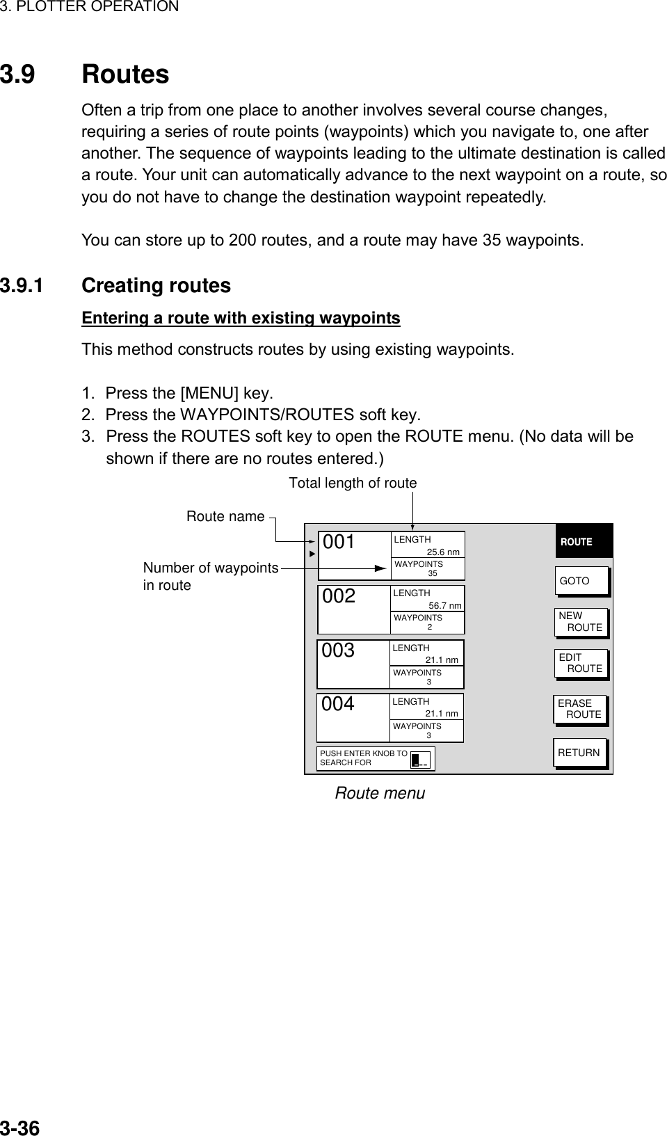 3. PLOTTER OPERATION    3-363.9 Routes Often a trip from one place to another involves several course changes, requiring a series of route points (waypoints) which you navigate to, one after another. The sequence of waypoints leading to the ultimate destination is called a route. Your unit can automatically advance to the next waypoint on a route, so you do not have to change the destination waypoint repeatedly.    You can store up to 200 routes, and a route may have 35 waypoints.  3.9.1 Creating routes Entering a route with existing waypoints This method constructs routes by using existing waypoints.  1.  Press the [MENU] key. 2.  Press the WAYPOINTS/ROUTES soft key. 3.  Press the ROUTES soft key to open the ROUTE menu. (No data will be shown if there are no routes entered.) ROUTEGOTONEW   ROUTEEDIT   ROUTEERASE   ROUTERETURNRoute nameTotal length of routeNumber of waypointsin route▲001     WAYPOINTS                 35LENGTH             25.6 nm002     WAYPOINTS                 2LENGTH              56.7 nm003     WAYPOINTS                 3LENGTH             21.1 nm004     WAYPOINTS                 3LENGTH             21.1 nmPUSH ENTER KNOB TOSEARCH FOR--- Route menu 