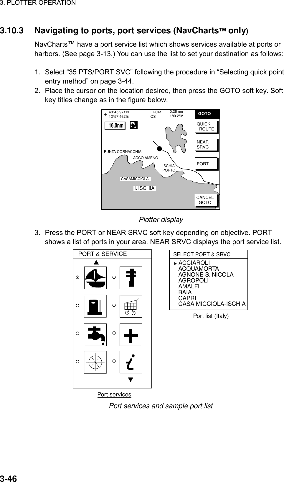 3. PLOTTER OPERATION    3-463.10.3  Navigating to ports, port services (NavCharts™ only) NavCharts™ have a port service list which shows services available at ports or harbors. (See page 3-13.) You can use the list to set your destination as follows:  1.  Select “35 PTS/PORT SVC” following the procedure in “Selecting quick point entry method” on page 3-44. 2.  Place the cursor on the location desired, then press the GOTO soft key. Soft key titles change as in the figure below. FROMOS0.26 nm180.2°MPUNTA CORNACCHIAACCO AMENOI. ISCHIACASAMICCIOLAISCHIAPORTO40°45.971&apos;N13°57.462&apos;E+QUICK  ROUTENEARSRVCPORTCANCEL  GOTOGOTO       16.0nm Plotter display 3.  Press the PORT or NEAR SRVC soft key depending on objective. PORT shows a list of ports in your area. NEAR SRVC displays the port service list.   ▼PORT &amp; SERVICE SELECT PORT &amp; SRVC   ACCIAROLIACQUAMORTAAGNONE S. NICOLAAGROPOLIAMALFIBAIACAPRICASA MICCIOLA-ISCHIA▲Port servicesPort list (Italy)▼ Port services and sample port list 