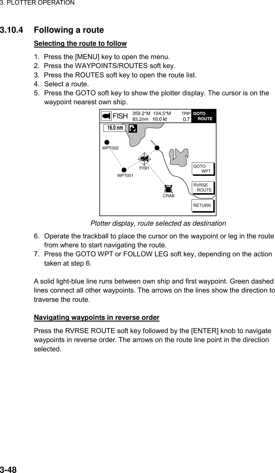 3. PLOTTER OPERATION    3-483.10.4  Following a route Selecting the route to follow 1.  Press the [MENU] key to open the menu. 2.  Press the WAYPOINTS/ROUTES soft key. 3.  Press the ROUTES soft key to open the route list. 4.  Select a route. 5.  Press the GOTO soft key to show the plotter display. The cursor is on the waypoint nearest own ship.   WPT002WPT001FISHCRABGOTO    ROUTEGOTO       WPTRVRSE   ROUTERETURN   16.0 nm359.2°M  104.5°M        TRIP83.2nm   10.0 ktFISH   0.7 Plotter display, route selected as destination 6.  Operate the trackball to place the cursor on the waypoint or leg in the route from where to start navigating the route. 7.  Press the GOTO WPT or FOLLOW LEG soft key, depending on the action taken at step 6.    A solid light-blue line runs between own ship and first waypoint. Green dashed lines connect all other waypoints. The arrows on the lines show the direction to traverse the route.  Navigating waypoints in reverse order Press the RVRSE ROUTE soft key followed by the [ENTER] knob to navigate waypoints in reverse order. The arrows on the route line point in the direction selected.     