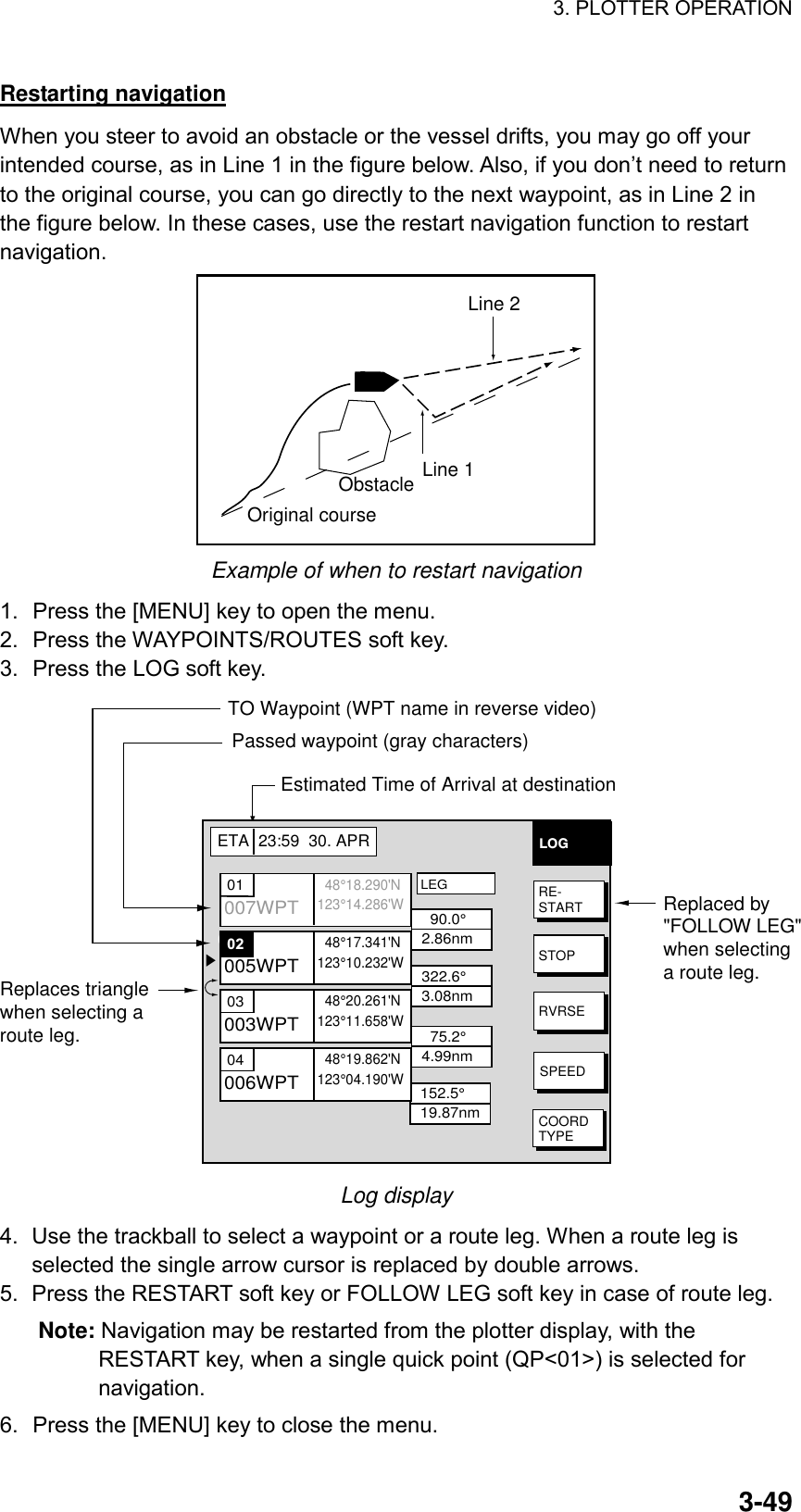 3. PLOTTER OPERATION    3-49Restarting navigation When you steer to avoid an obstacle or the vessel drifts, you may go off your intended course, as in Line 1 in the figure below. Also, if you don’t need to return to the original course, you can go directly to the next waypoint, as in Line 2 in the figure below. In these cases, use the restart navigation function to restart navigation.  Original courseObstacle Line 1Line 2 Example of when to restart navigation 1.  Press the [MENU] key to open the menu. 2.  Press the WAYPOINTS/ROUTES soft key. 3.  Press the LOG soft key. Estimated Time of Arrival at destinationPassed waypoint (gray characters)    TO Waypoint (WPT name in reverse video)▲LOGRE-STARTSTOPRVRSE  SPEEDCOORDTYPEETA  23:59  30. APR02  90.0°2.86nm322.6°3.08nm  75.2°4.99nm152.5°19.87nmLEG01  48°18.290&apos;N123°14.286&apos;W007WPT  48°17.341&apos;N123°10.232&apos;W005WPT03  48°20.261&apos;N123°11.658&apos;W003WPT04  48°19.862&apos;N123°04.190&apos;W006WPT02Replaces trianglewhen selecting aroute leg.Replaced by &quot;FOLLOW LEG&quot;when selectinga route leg. Log display 4.  Use the trackball to select a waypoint or a route leg. When a route leg is selected the single arrow cursor is replaced by double arrows. 5.  Press the RESTART soft key or FOLLOW LEG soft key in case of route leg.   Note: Navigation may be restarted from the plotter display, with the RESTART key, when a single quick point (QP&lt;01&gt;) is selected for navigation. 6.  Press the [MENU] key to close the menu. 