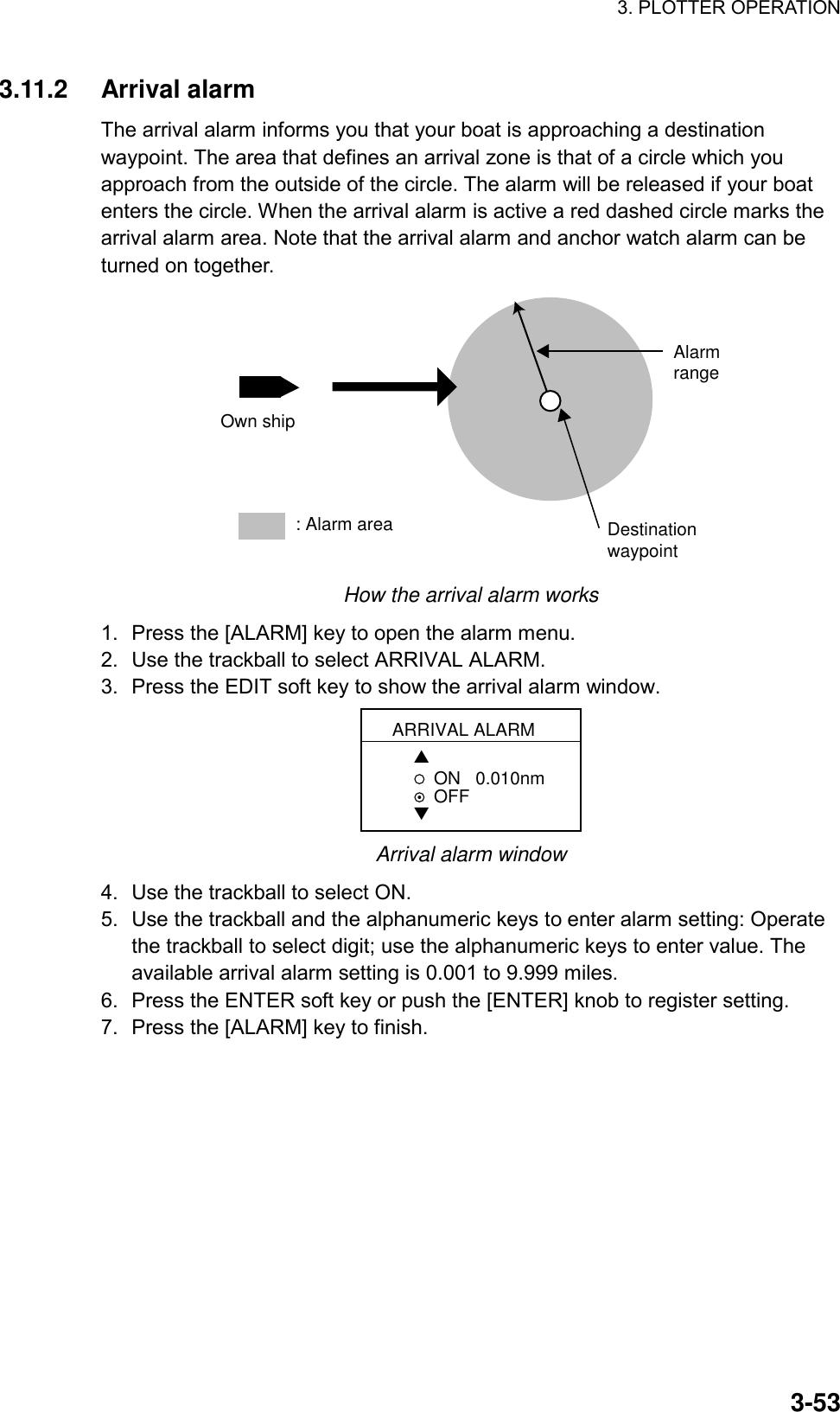 3. PLOTTER OPERATION    3-533.11.2 Arrival alarm The arrival alarm informs you that your boat is approaching a destination waypoint. The area that defines an arrival zone is that of a circle which you approach from the outside of the circle. The alarm will be released if your boat enters the circle. When the arrival alarm is active a red dashed circle marks the arrival alarm area. Note that the arrival alarm and anchor watch alarm can be turned on together. : Alarm area Own shipAlarmrangeDestinationwaypoint How the arrival alarm works 1.  Press the [ALARM] key to open the alarm menu. 2.  Use the trackball to select ARRIVAL ALARM. 3.  Press the EDIT soft key to show the arrival alarm window. ARRIVAL ALARM▲ON   0.010nmOFF▼ Arrival alarm window 4.  Use the trackball to select ON. 5.  Use the trackball and the alphanumeric keys to enter alarm setting: Operate the trackball to select digit; use the alphanumeric keys to enter value. The available arrival alarm setting is 0.001 to 9.999 miles. 6.  Press the ENTER soft key or push the [ENTER] knob to register setting. 7.  Press the [ALARM] key to finish.   