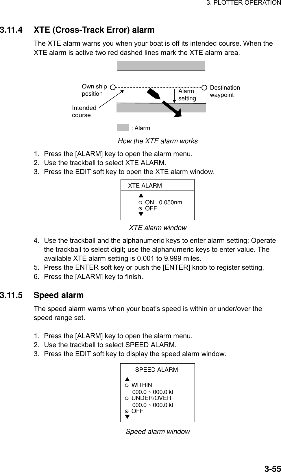 3. PLOTTER OPERATION    3-553.11.4  XTE (Cross-Track Error) alarm The XTE alarm warns you when your boat is off its intended course. When the XTE alarm is active two red dashed lines mark the XTE alarm area. : Alarm Destination waypointOwn shipposition AlarmsettingIntendedcourse How the XTE alarm works 1.  Press the [ALARM] key to open the alarm menu. 2.  Use the trackball to select XTE ALARM. 3.  Press the EDIT soft key to open the XTE alarm window.   XTE ALARM▲ON   0.050nmOFF▼ XTE alarm window 4.  Use the trackball and the alphanumeric keys to enter alarm setting: Operate the trackball to select digit; use the alphanumeric keys to enter value. The available XTE alarm setting is 0.001 to 9.999 miles. 5.  Press the ENTER soft key or push the [ENTER] knob to register setting. 6.  Press the [ALARM] key to finish.  3.11.5 Speed alarm The speed alarm warns when your boat’s speed is within or under/over the speed range set.  1.  Press the [ALARM] key to open the alarm menu. 2.  Use the trackball to select SPEED ALARM. 3.  Press the EDIT soft key to display the speed alarm window. SPEED ALARM▲WITHIN          000.0 ~ 000.0 ktUNDER/OVER     000.0 ~ 000.0 ktOFF▼ Speed alarm window 