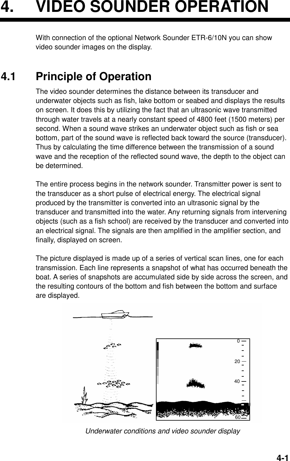   4-14. VIDEO SOUNDER OPERATION With connection of the optional Network Sounder ETR-6/10N you can show video sounder images on the display.   4.1 Principle of Operation The video sounder determines the distance between its transducer and underwater objects such as fish, lake bottom or seabed and displays the results on screen. It does this by utilizing the fact that an ultrasonic wave transmitted through water travels at a nearly constant speed of 4800 feet (1500 meters) per second. When a sound wave strikes an underwater object such as fish or sea bottom, part of the sound wave is reflected back toward the source (transducer). Thus by calculating the time difference between the transmission of a sound wave and the reception of the reflected sound wave, the depth to the object can be determined.    The entire process begins in the network sounder. Transmitter power is sent to the transducer as a short pulse of electrical energy. The electrical signal produced by the transmitter is converted into an ultrasonic signal by the transducer and transmitted into the water. Any returning signals from intervening objects (such as a fish school) are received by the transducer and converted into an electrical signal. The signals are then amplified in the amplifier section, and finally, displayed on screen.  The picture displayed is made up of a series of vertical scan lines, one for each transmission. Each line represents a snapshot of what has occurred beneath the boat. A series of snapshots are accumulated side by side across the screen, and the resulting contours of the bottom and fish between the bottom and surface are displayed. 0206040------------ Underwater conditions and video sounder display 